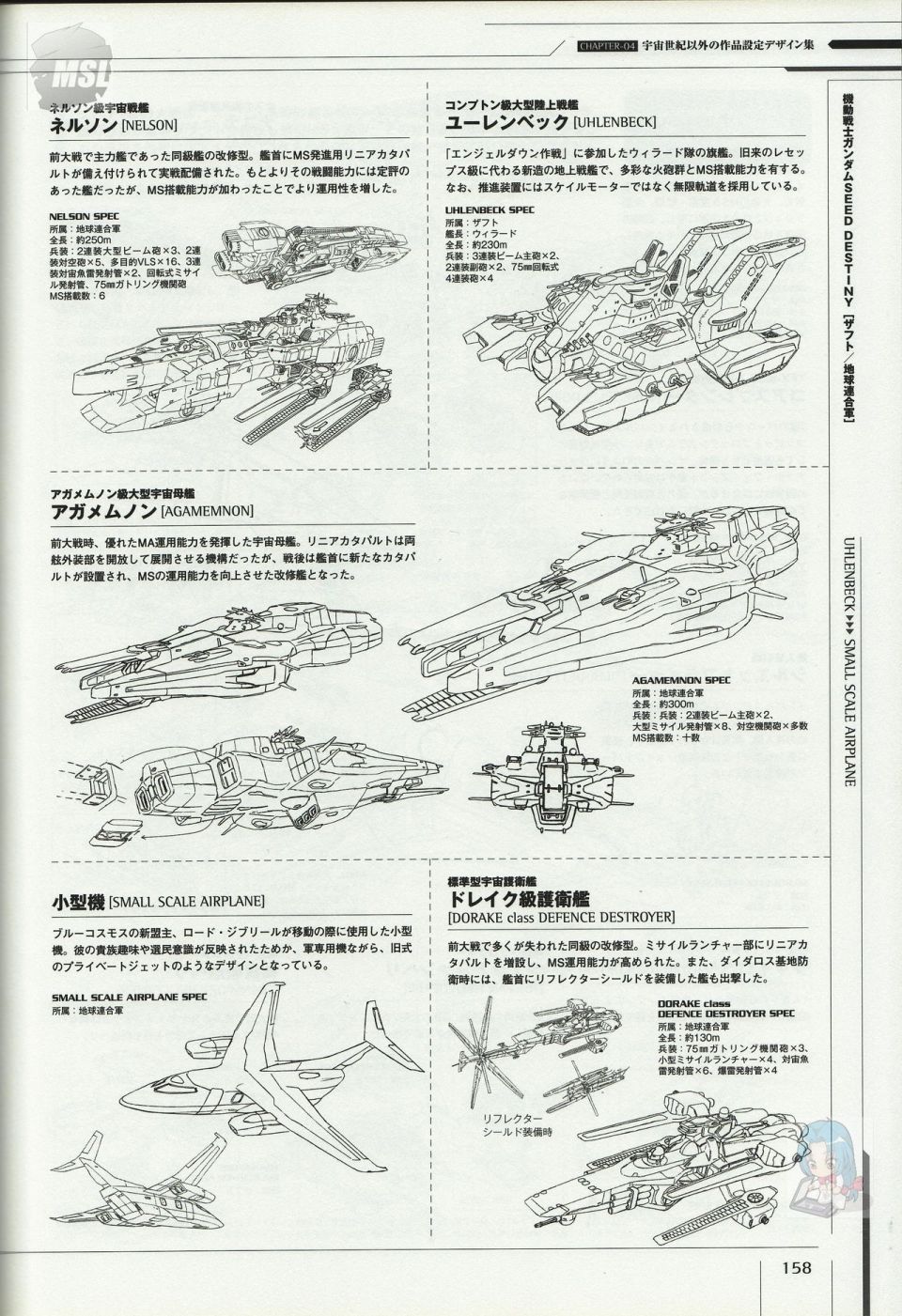 《Mobile Suit Gundam - Ship amp； Aerospace Plane Encyclopedia》漫画最新章节第1卷免费下拉式在线观看章节第【162】张图片