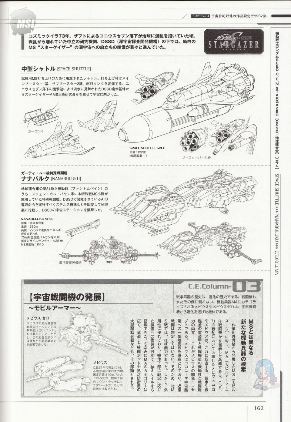 《Mobile Suit Gundam - Ship amp； Aerospace Plane Encyclopedia》漫画最新章节第1卷免费下拉式在线观看章节第【166】张图片