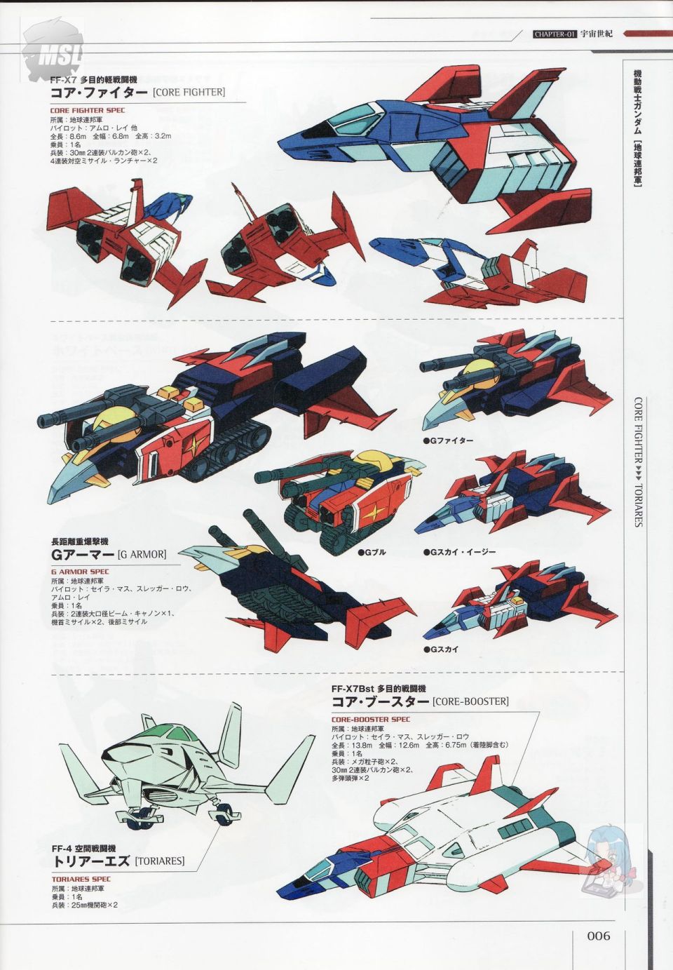 《Mobile Suit Gundam - Ship amp； Aerospace Plane Encyclopedia》漫画最新章节第1卷免费下拉式在线观看章节第【10】张图片
