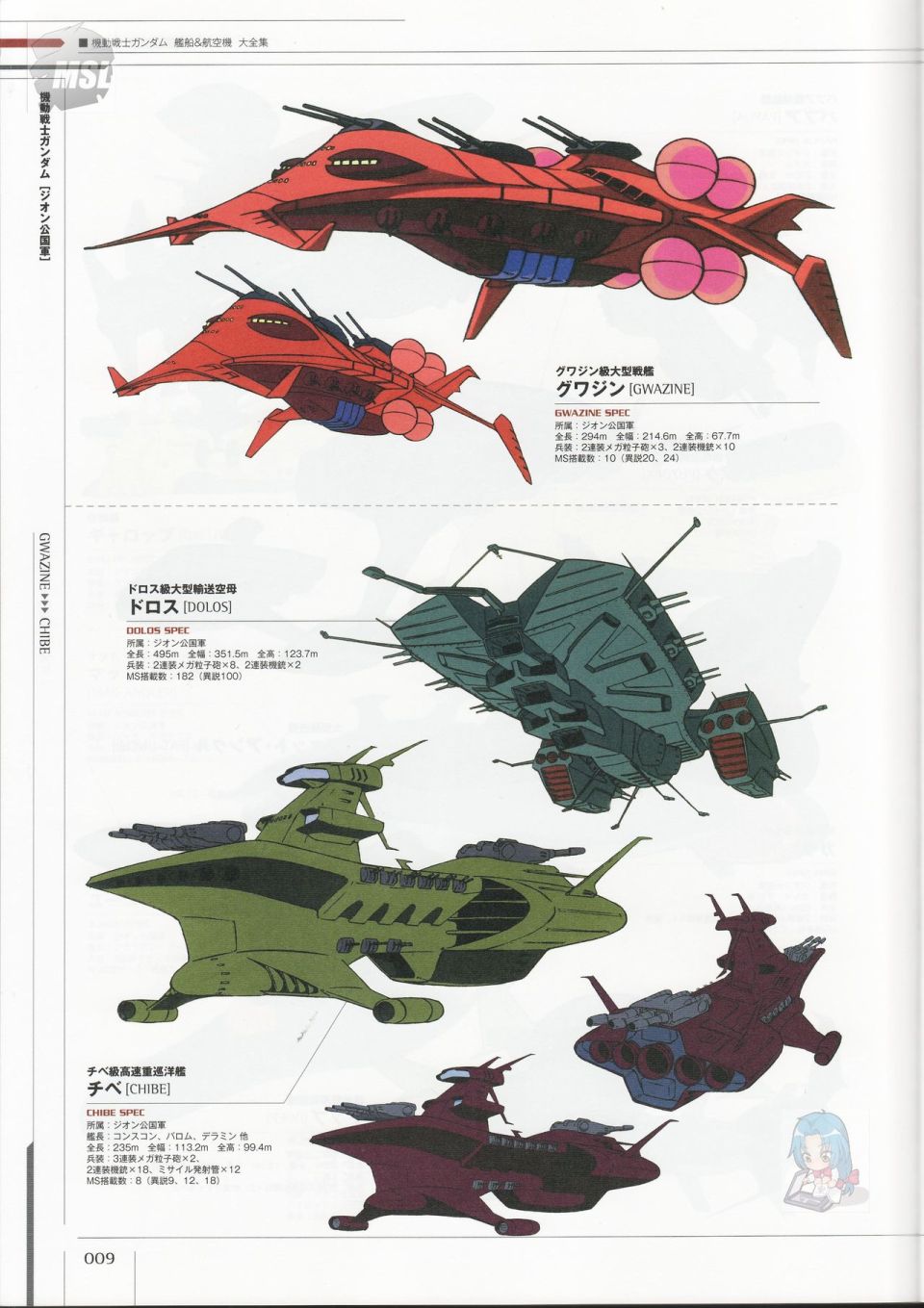 《Mobile Suit Gundam - Ship amp； Aerospace Plane Encyclopedia》漫画最新章节第1卷免费下拉式在线观看章节第【13】张图片