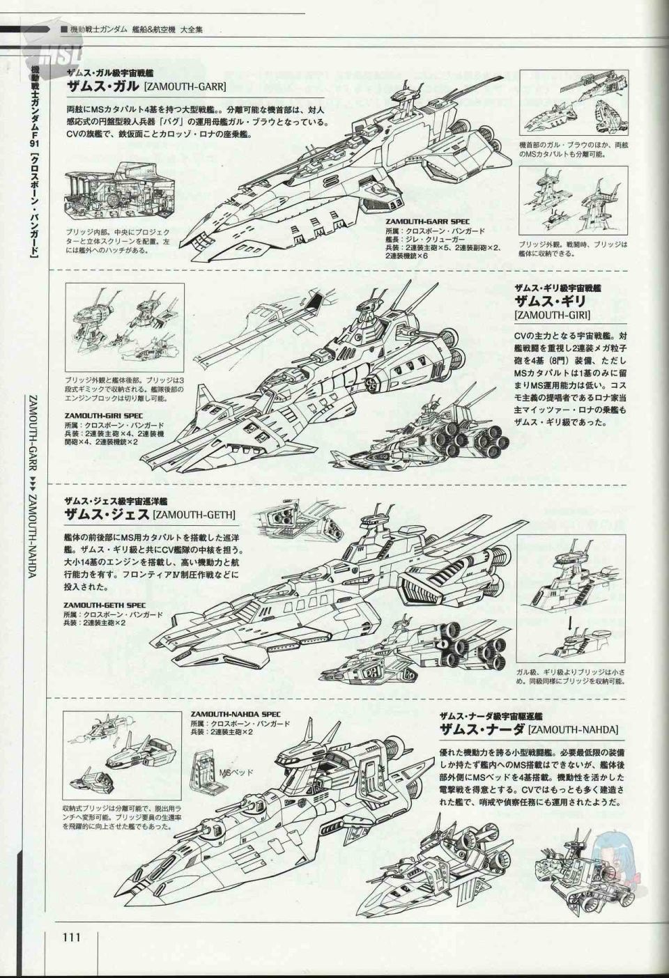 《Mobile Suit Gundam - Ship amp； Aerospace Plane Encyclopedia》漫画最新章节第1卷免费下拉式在线观看章节第【115】张图片