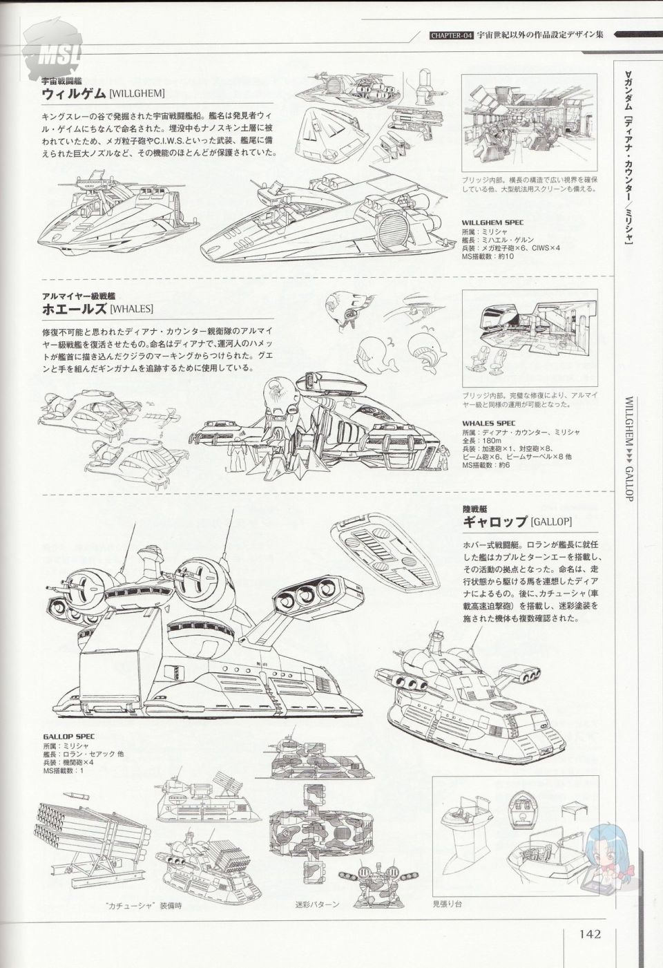 《Mobile Suit Gundam - Ship amp； Aerospace Plane Encyclopedia》漫画最新章节第1卷免费下拉式在线观看章节第【146】张图片