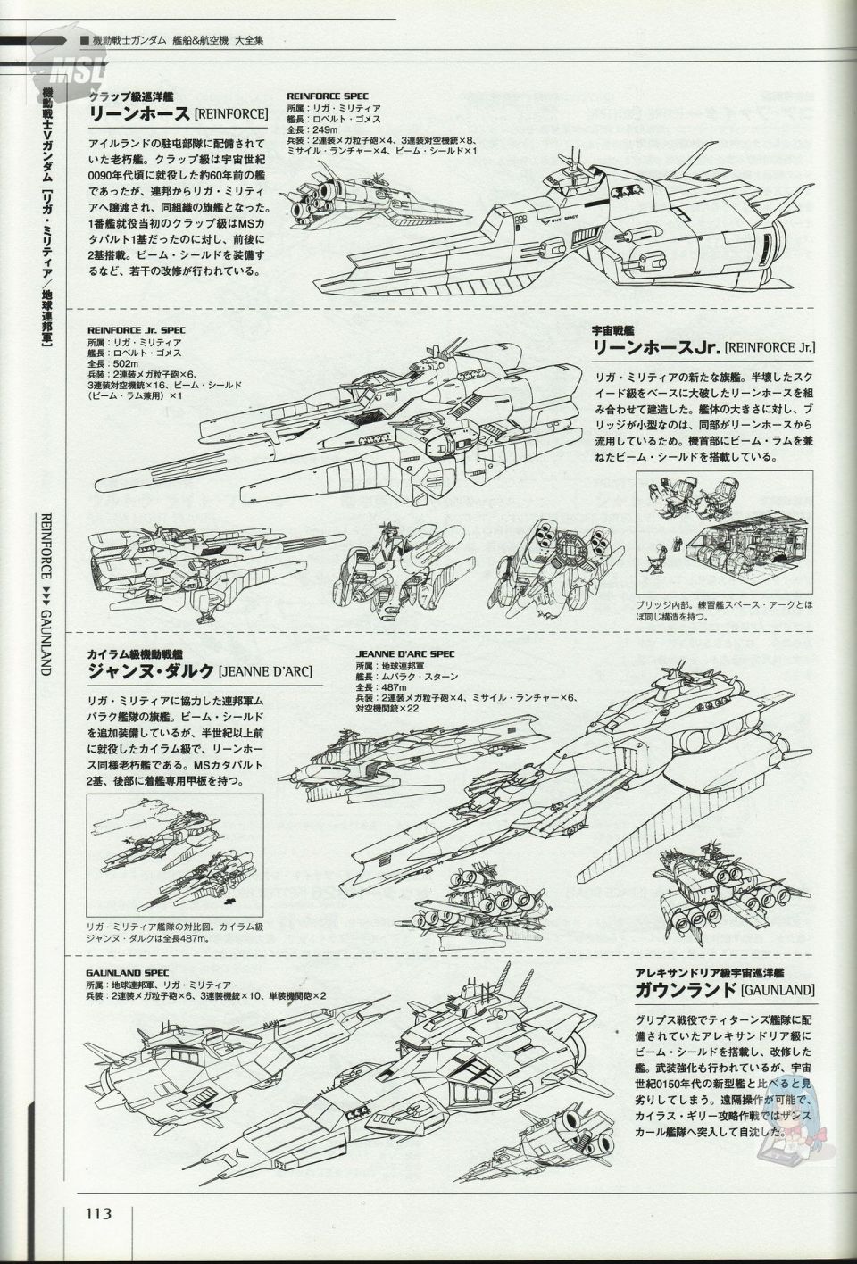 《Mobile Suit Gundam - Ship amp； Aerospace Plane Encyclopedia》漫画最新章节第1卷免费下拉式在线观看章节第【117】张图片