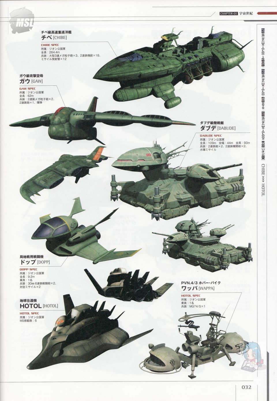 《Mobile Suit Gundam - Ship amp； Aerospace Plane Encyclopedia》漫画最新章节第1卷免费下拉式在线观看章节第【36】张图片