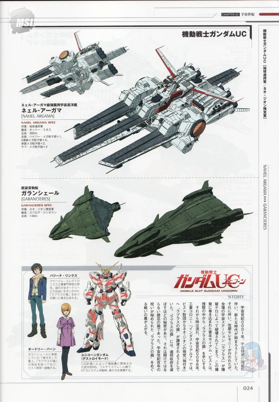 《Mobile Suit Gundam - Ship amp； Aerospace Plane Encyclopedia》漫画最新章节第1卷免费下拉式在线观看章节第【28】张图片
