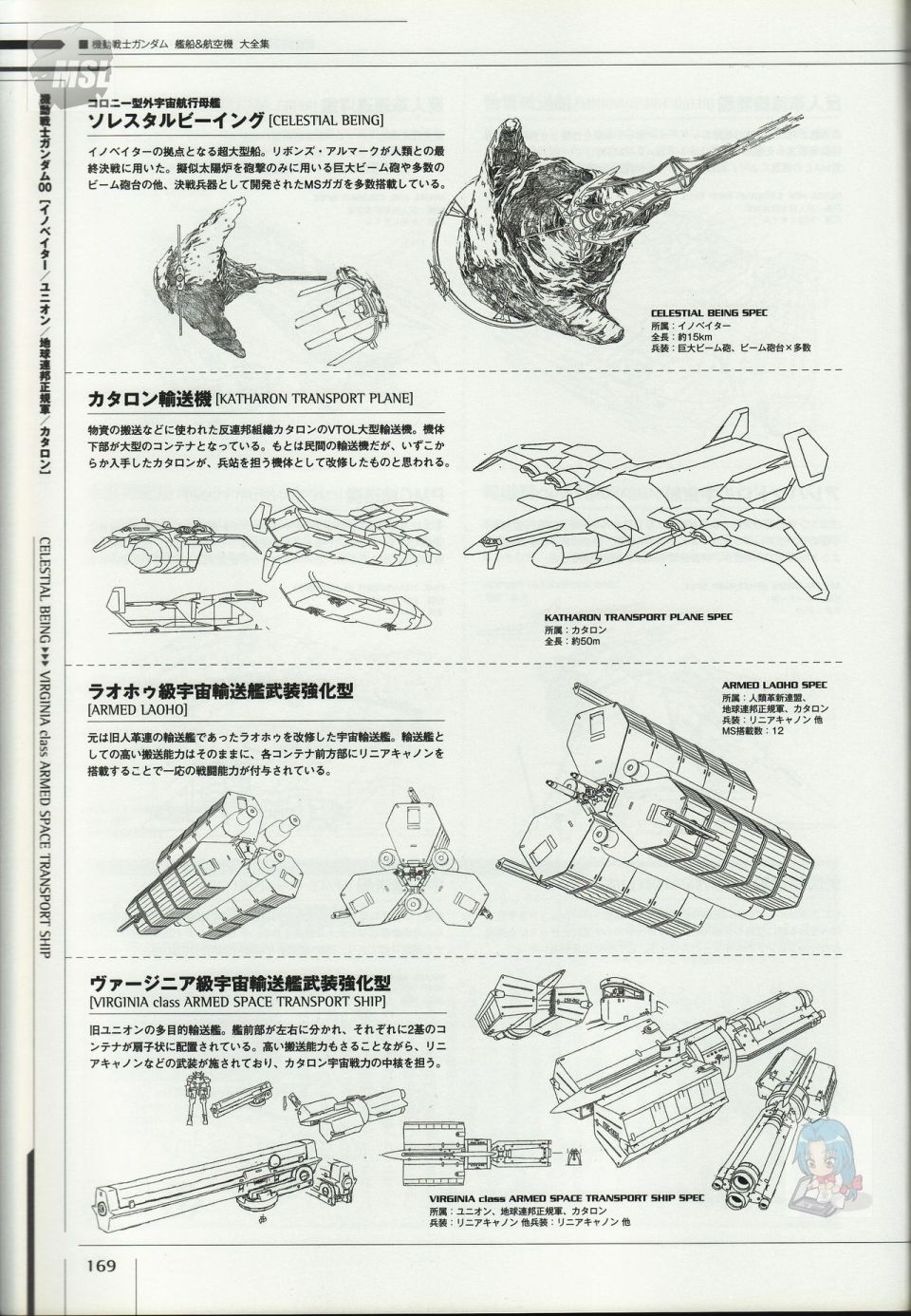 《Mobile Suit Gundam - Ship amp； Aerospace Plane Encyclopedia》漫画最新章节第1卷免费下拉式在线观看章节第【173】张图片