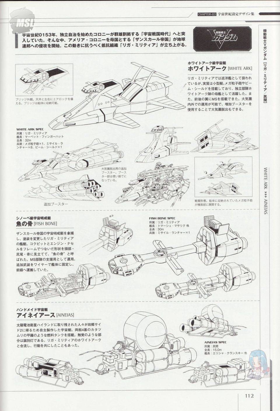 《Mobile Suit Gundam - Ship amp； Aerospace Plane Encyclopedia》漫画最新章节第1卷免费下拉式在线观看章节第【116】张图片