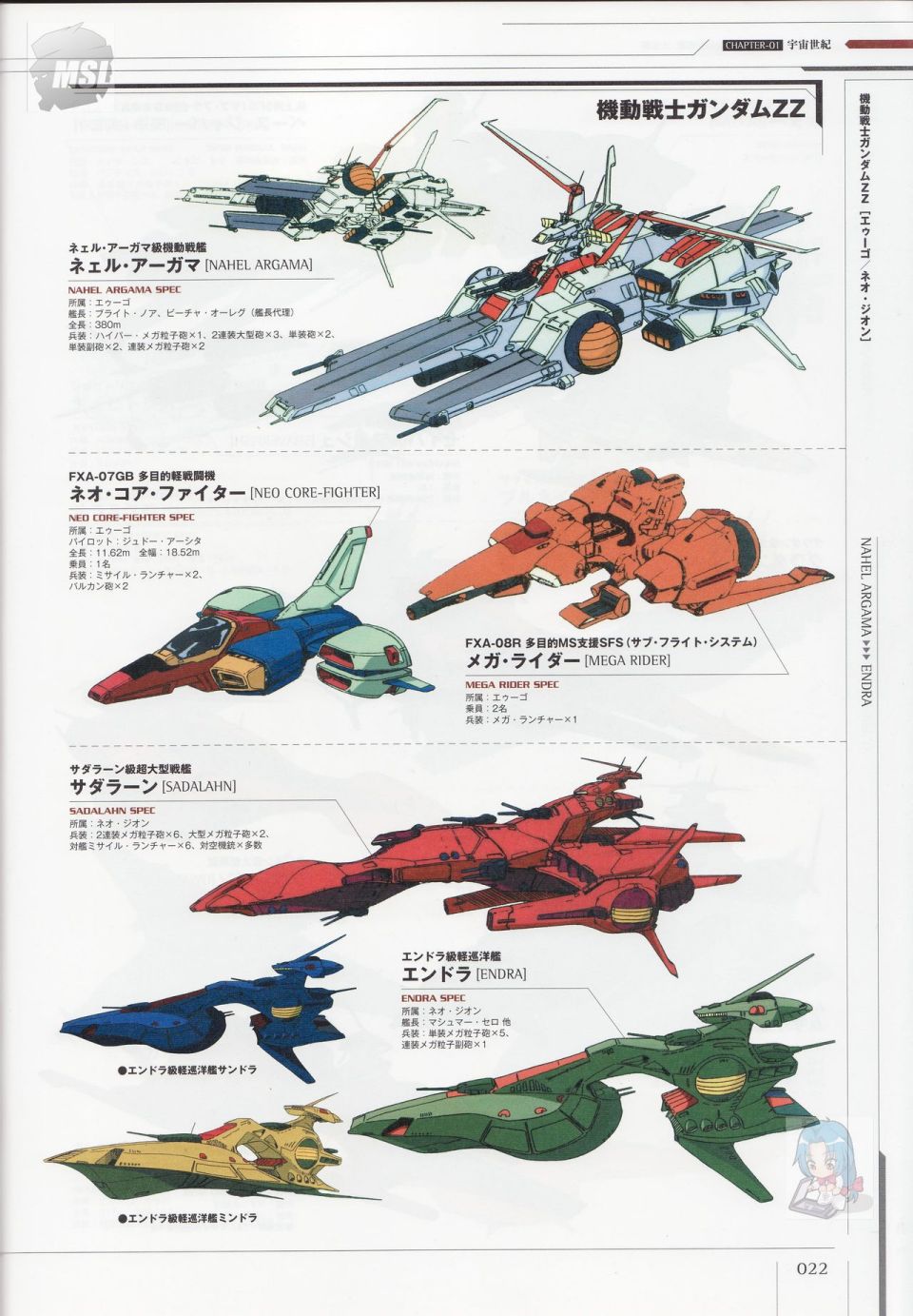 《Mobile Suit Gundam - Ship amp； Aerospace Plane Encyclopedia》漫画最新章节第1卷免费下拉式在线观看章节第【26】张图片