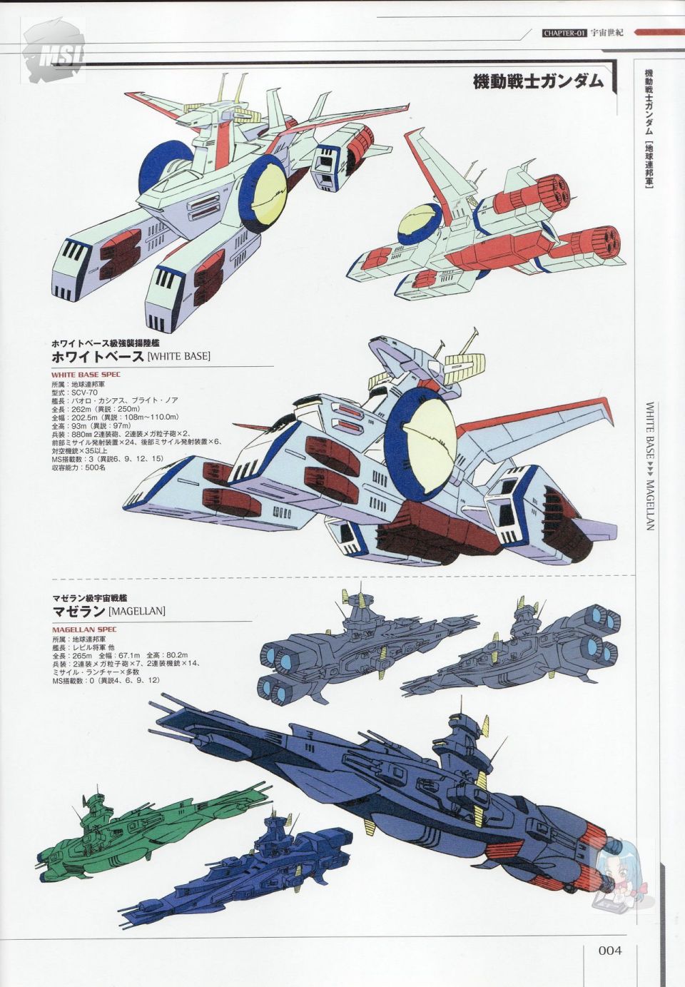 《Mobile Suit Gundam - Ship amp； Aerospace Plane Encyclopedia》漫画最新章节第1卷免费下拉式在线观看章节第【8】张图片