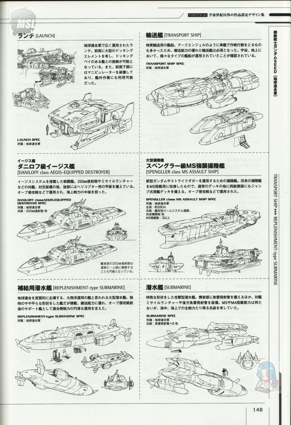 《Mobile Suit Gundam - Ship amp； Aerospace Plane Encyclopedia》漫画最新章节第1卷免费下拉式在线观看章节第【152】张图片