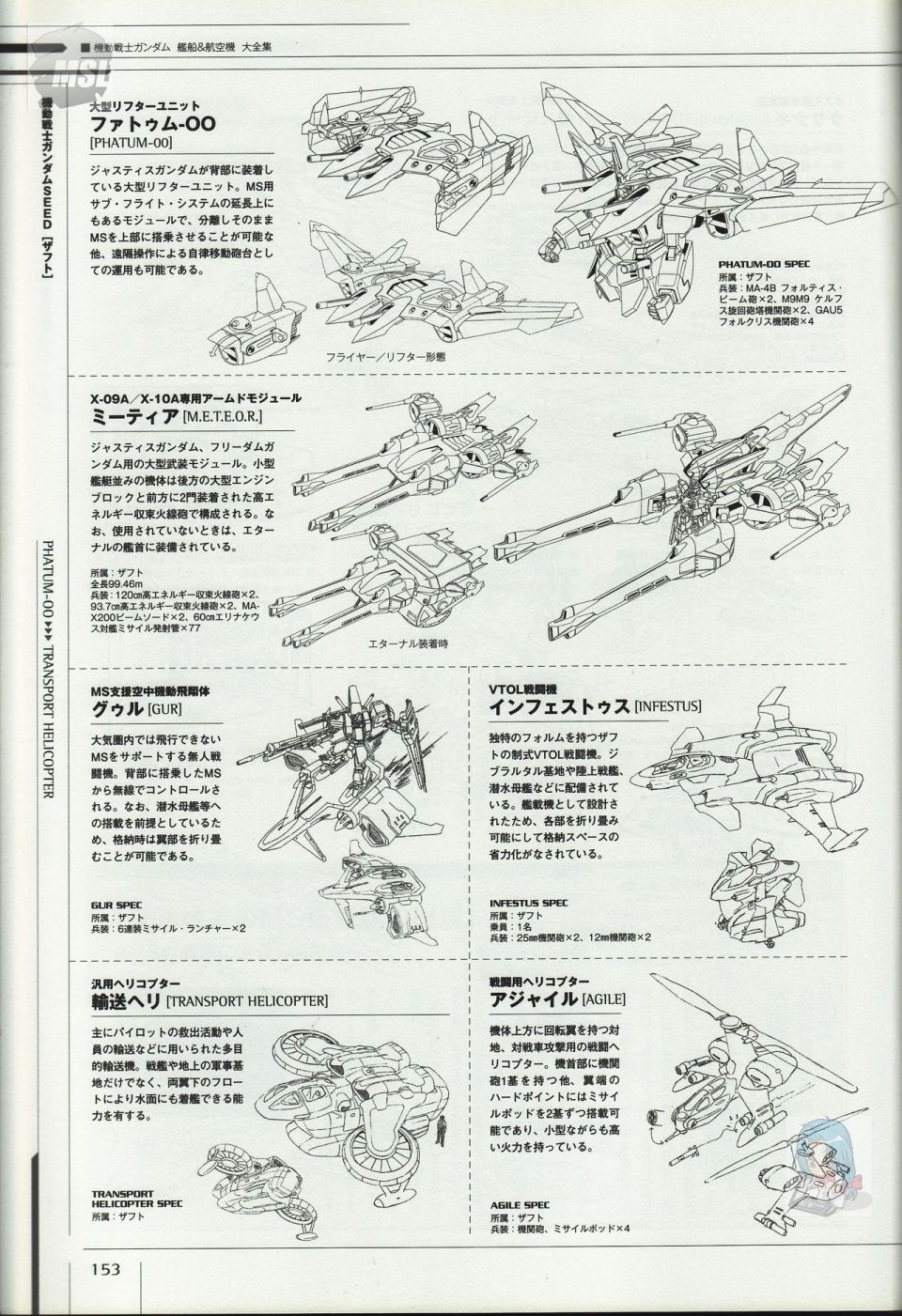 《Mobile Suit Gundam - Ship amp； Aerospace Plane Encyclopedia》漫画最新章节第1卷免费下拉式在线观看章节第【157】张图片