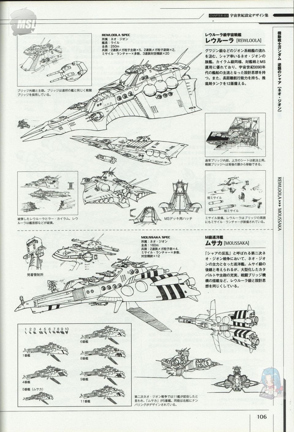 《Mobile Suit Gundam - Ship amp； Aerospace Plane Encyclopedia》漫画最新章节第1卷免费下拉式在线观看章节第【110】张图片