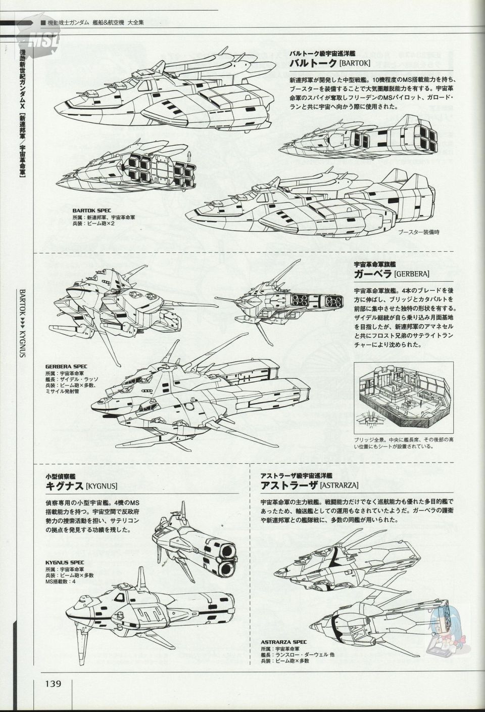 《Mobile Suit Gundam - Ship amp； Aerospace Plane Encyclopedia》漫画最新章节第1卷免费下拉式在线观看章节第【143】张图片