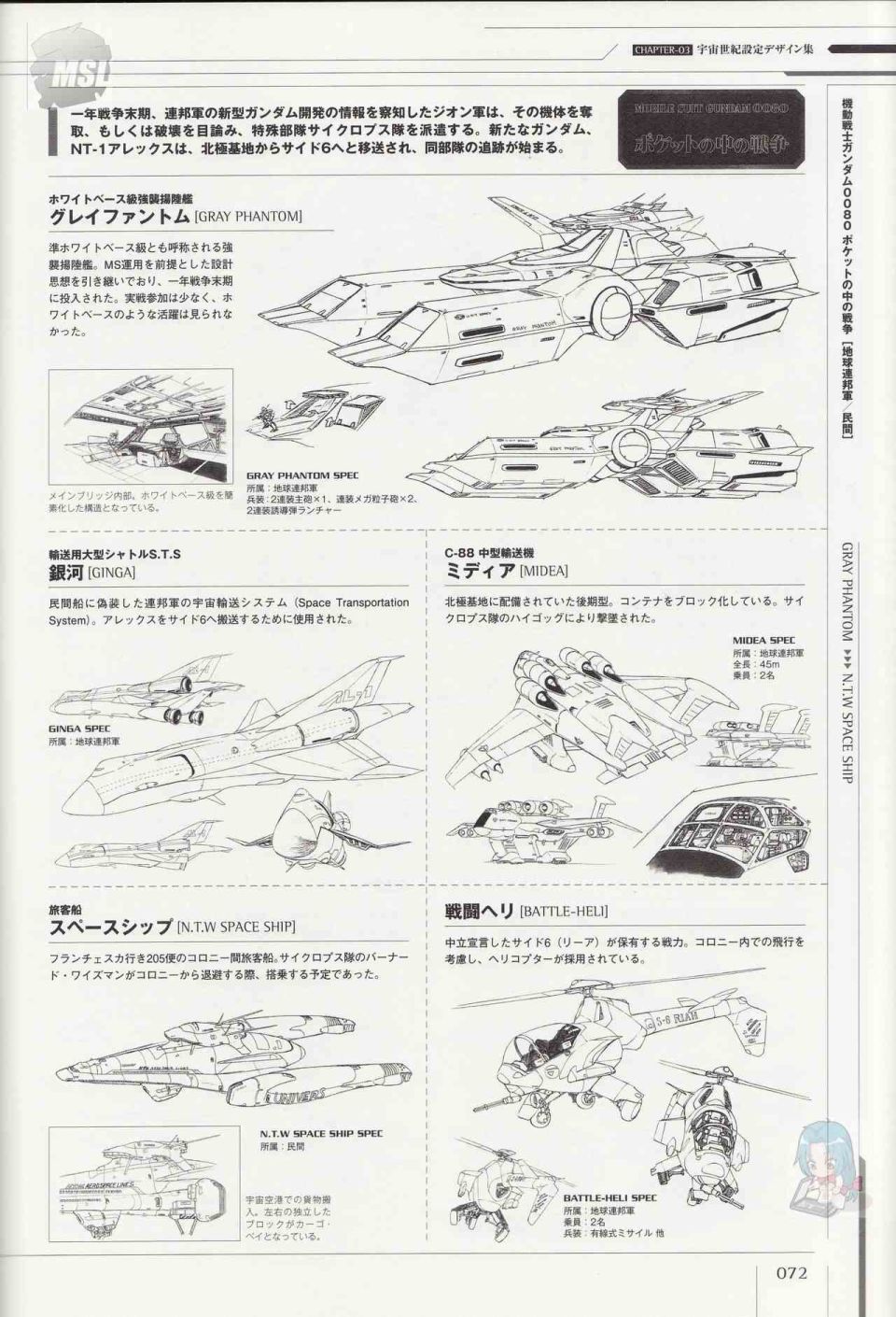 《Mobile Suit Gundam - Ship amp； Aerospace Plane Encyclopedia》漫画最新章节第1卷免费下拉式在线观看章节第【76】张图片
