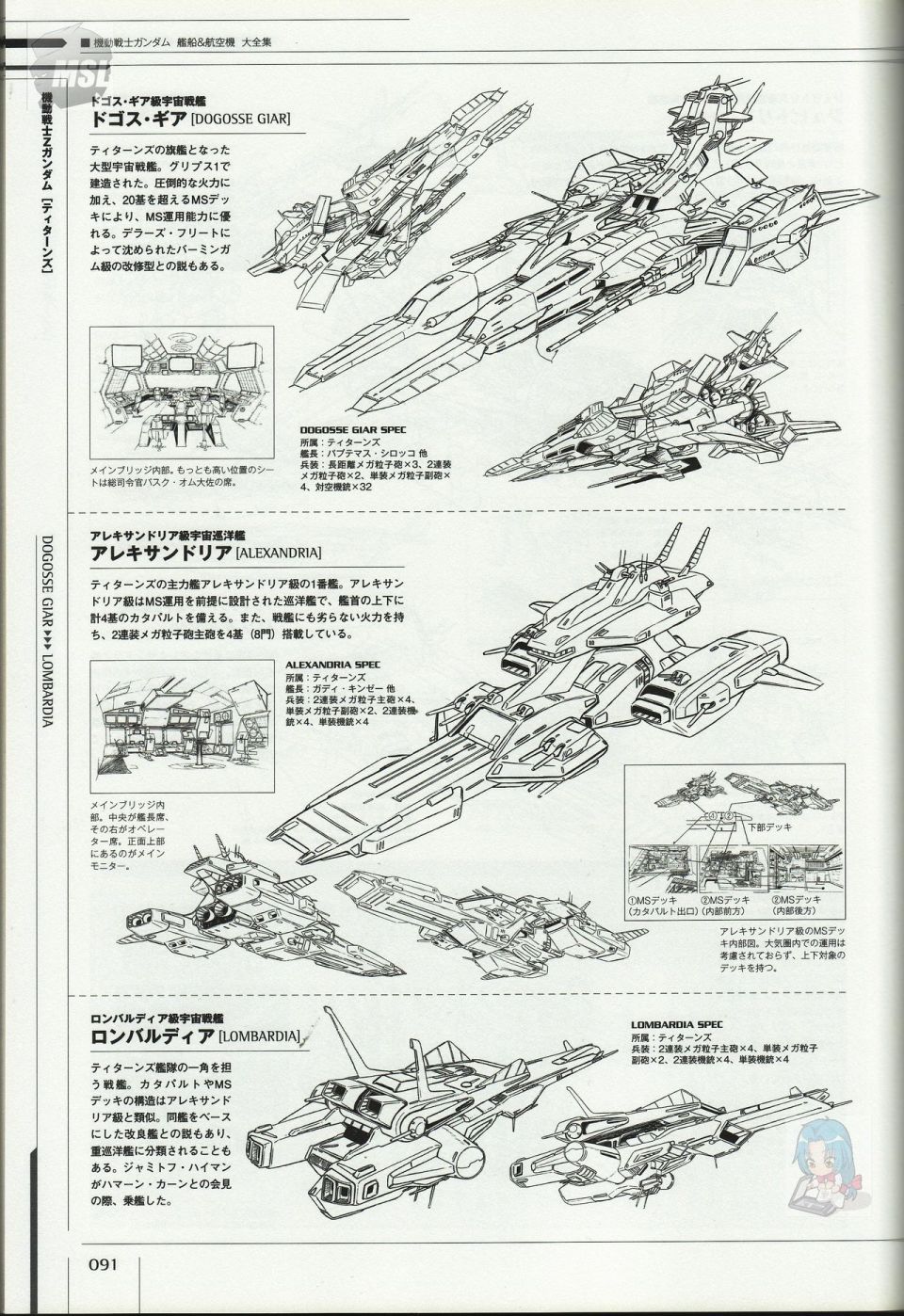 《Mobile Suit Gundam - Ship amp； Aerospace Plane Encyclopedia》漫画最新章节第1卷免费下拉式在线观看章节第【95】张图片