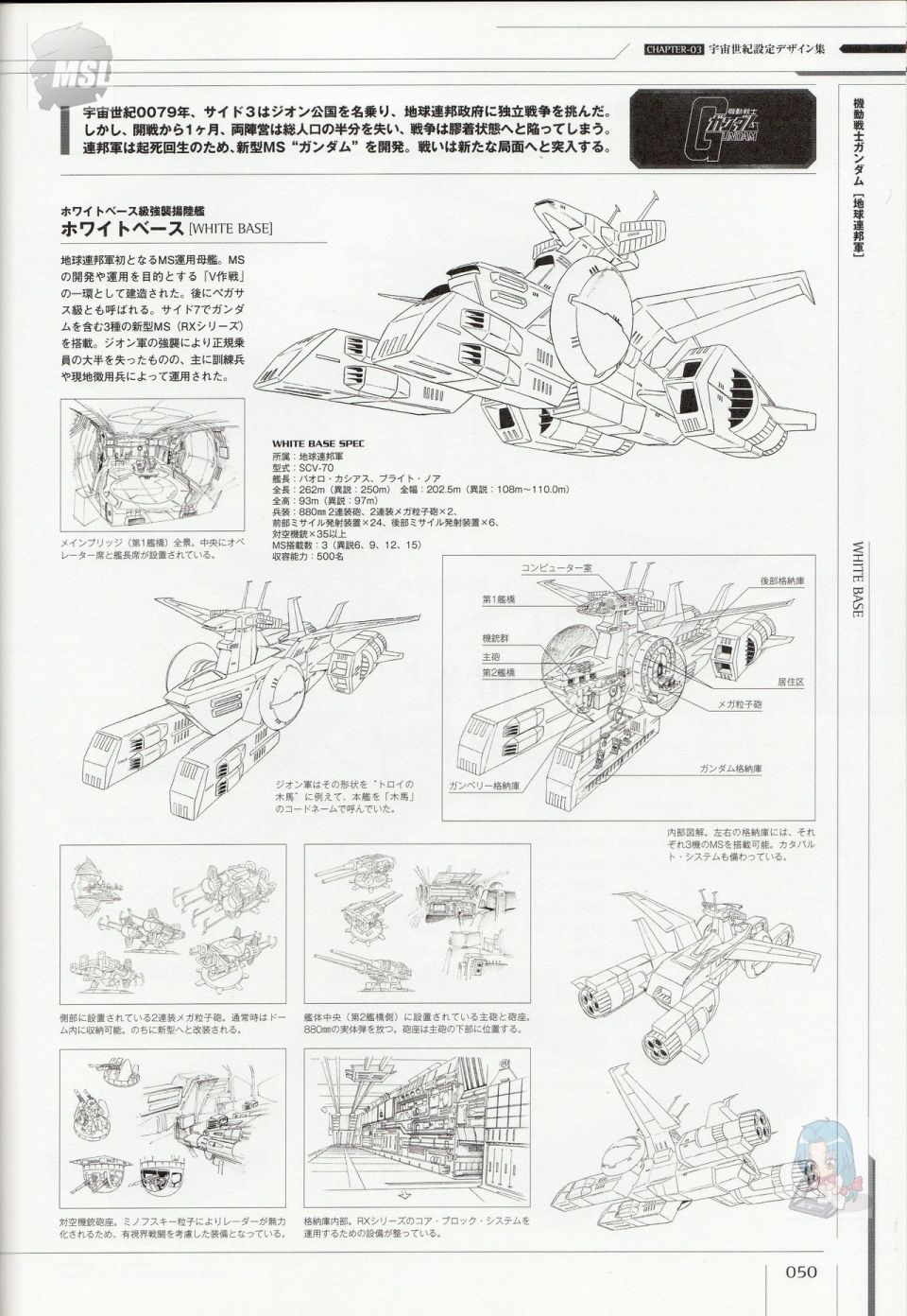 《Mobile Suit Gundam - Ship amp； Aerospace Plane Encyclopedia》漫画最新章节第1卷免费下拉式在线观看章节第【54】张图片