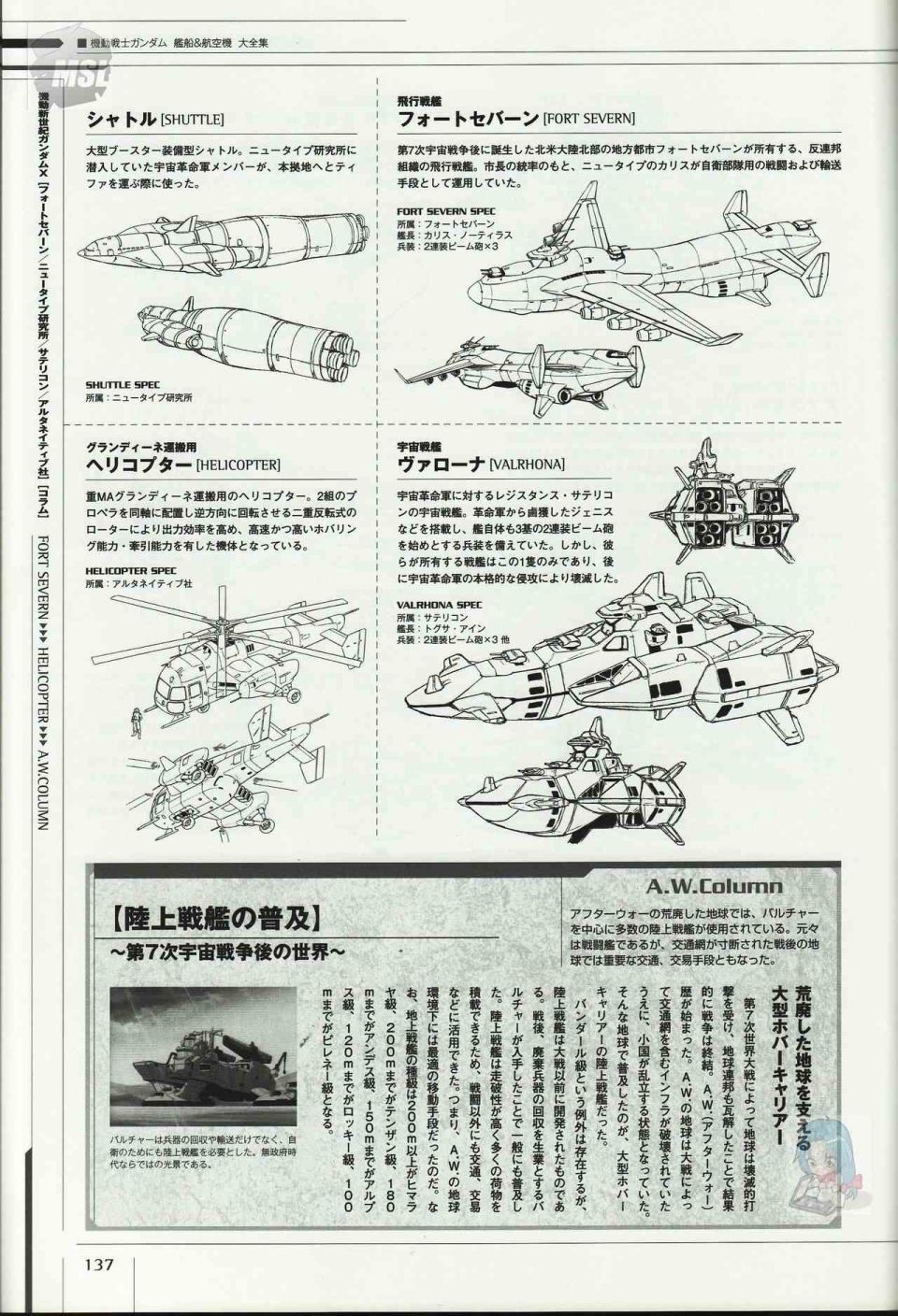 《Mobile Suit Gundam - Ship amp； Aerospace Plane Encyclopedia》漫画最新章节第1卷免费下拉式在线观看章节第【141】张图片