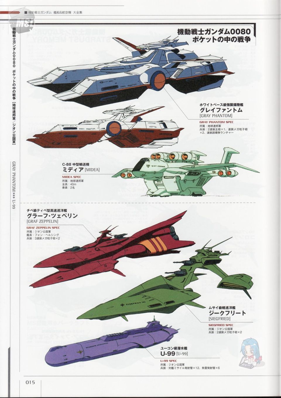 《Mobile Suit Gundam - Ship amp； Aerospace Plane Encyclopedia》漫画最新章节第1卷免费下拉式在线观看章节第【19】张图片