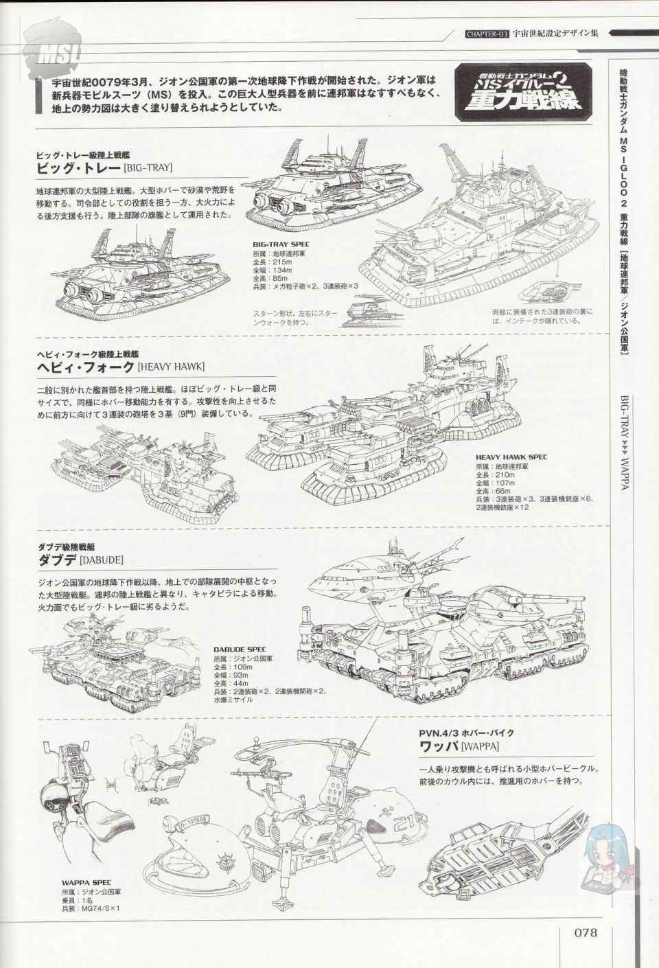 《Mobile Suit Gundam - Ship amp； Aerospace Plane Encyclopedia》漫画最新章节第1卷免费下拉式在线观看章节第【82】张图片