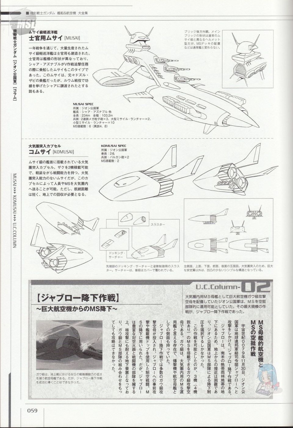 《Mobile Suit Gundam - Ship amp； Aerospace Plane Encyclopedia》漫画最新章节第1卷免费下拉式在线观看章节第【63】张图片