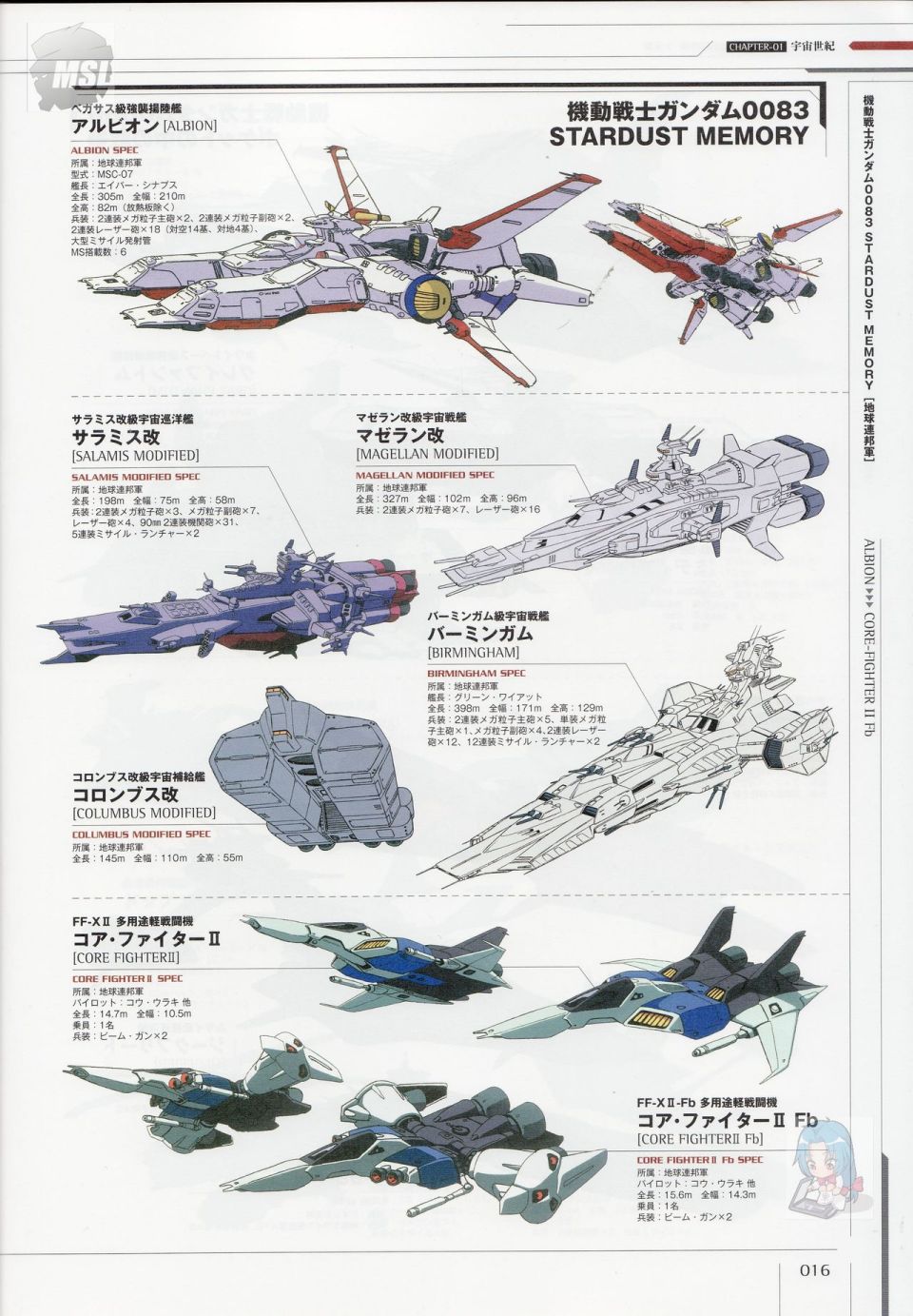 《Mobile Suit Gundam - Ship amp； Aerospace Plane Encyclopedia》漫画最新章节第1卷免费下拉式在线观看章节第【20】张图片