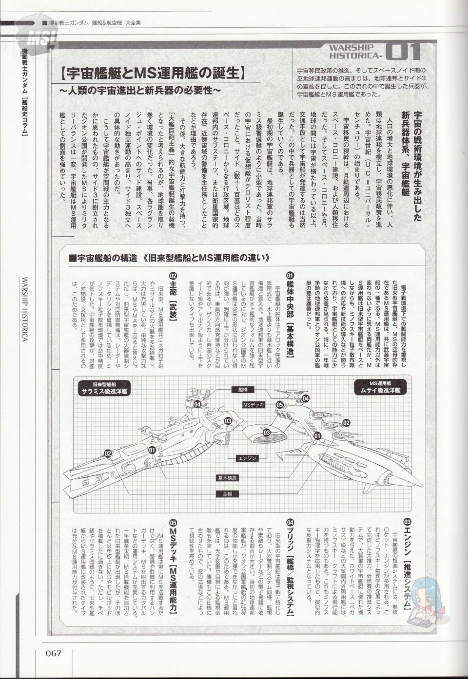 《Mobile Suit Gundam - Ship amp； Aerospace Plane Encyclopedia》漫画最新章节第1卷免费下拉式在线观看章节第【71】张图片