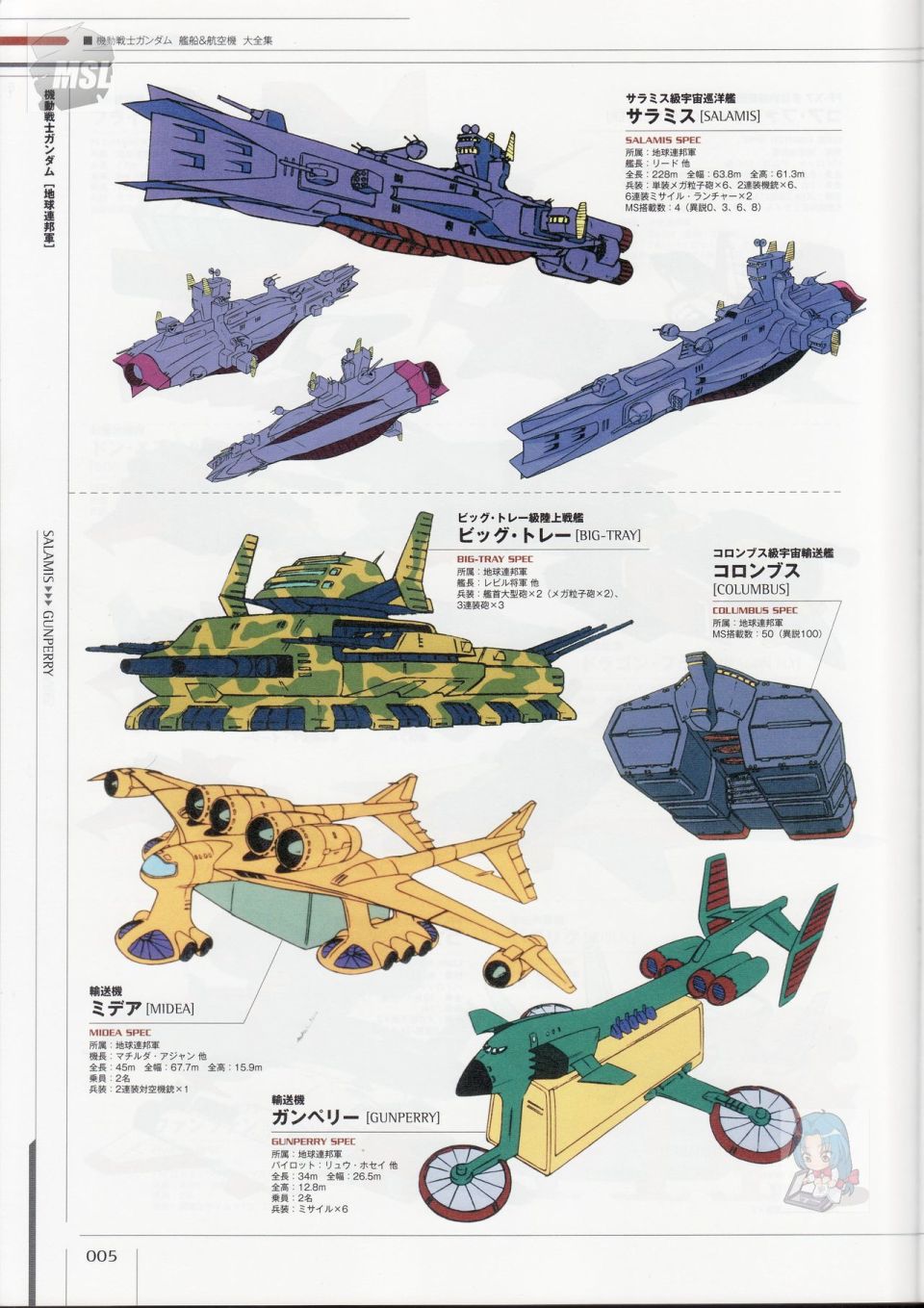 《Mobile Suit Gundam - Ship amp； Aerospace Plane Encyclopedia》漫画最新章节第1卷免费下拉式在线观看章节第【9】张图片