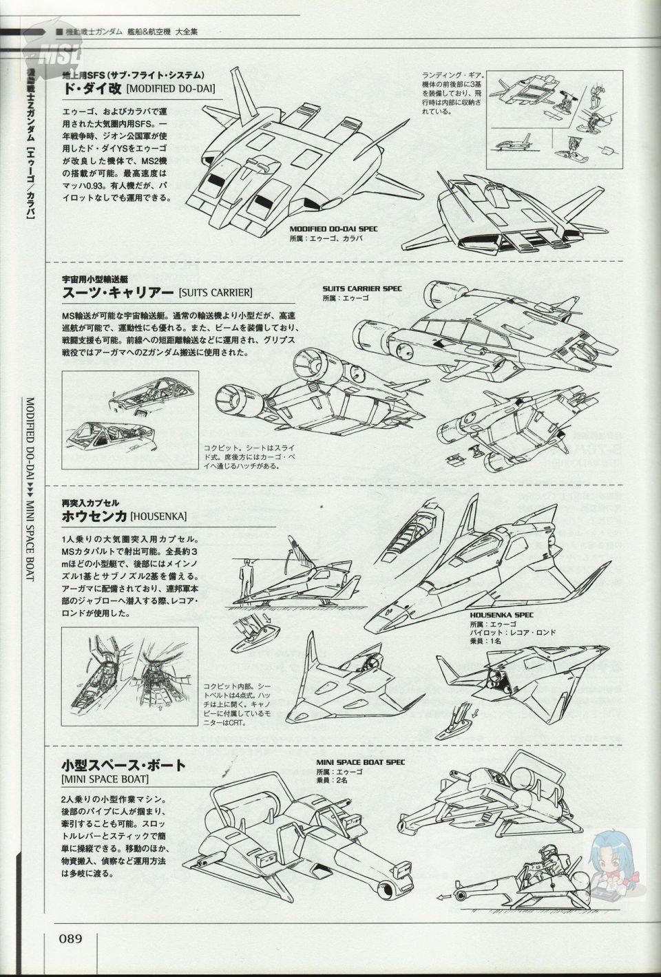 《Mobile Suit Gundam - Ship amp； Aerospace Plane Encyclopedia》漫画最新章节第1卷免费下拉式在线观看章节第【93】张图片