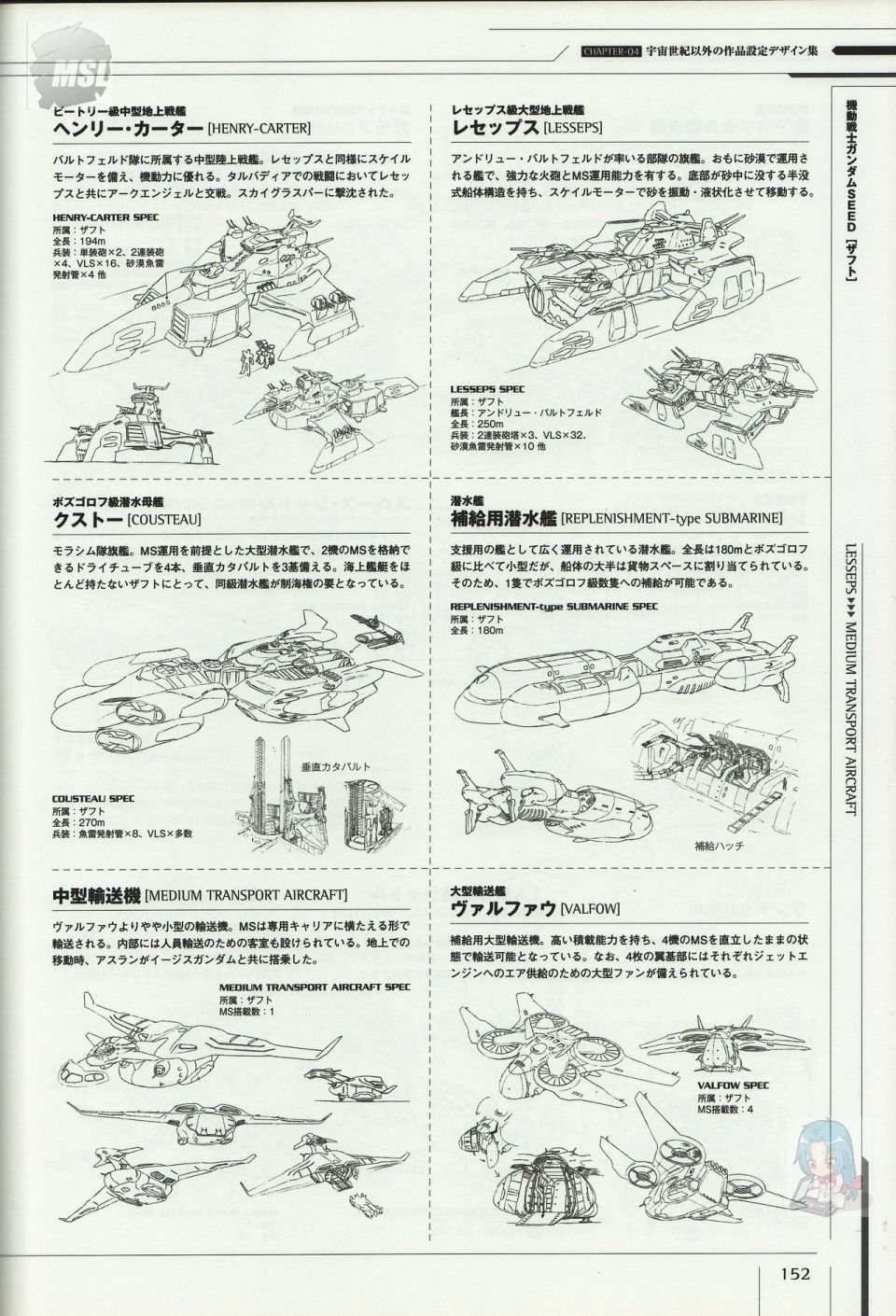 《Mobile Suit Gundam - Ship amp； Aerospace Plane Encyclopedia》漫画最新章节第1卷免费下拉式在线观看章节第【156】张图片