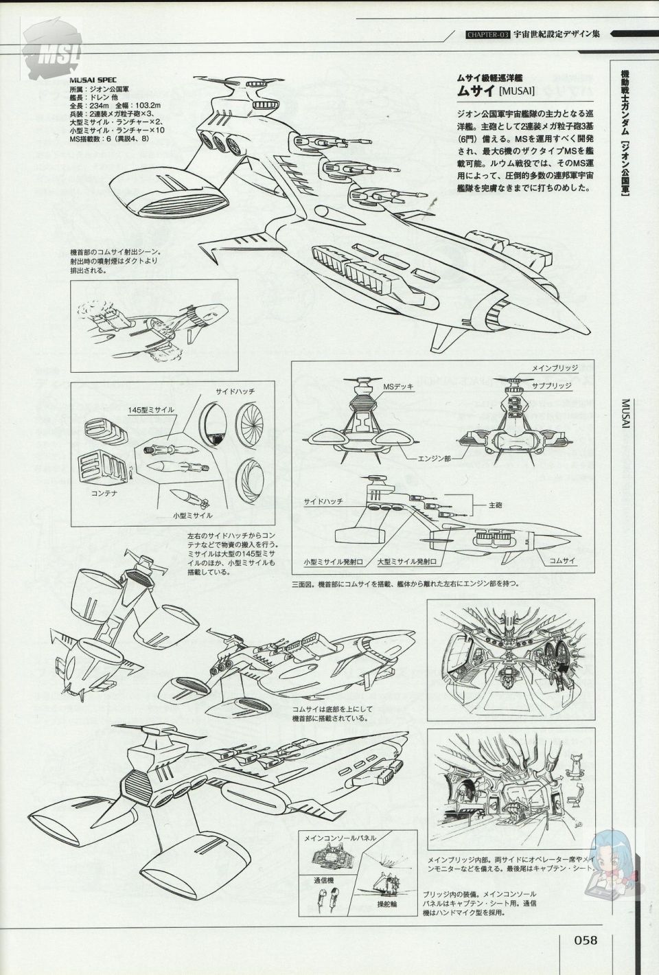 《Mobile Suit Gundam - Ship amp； Aerospace Plane Encyclopedia》漫画最新章节第1卷免费下拉式在线观看章节第【62】张图片