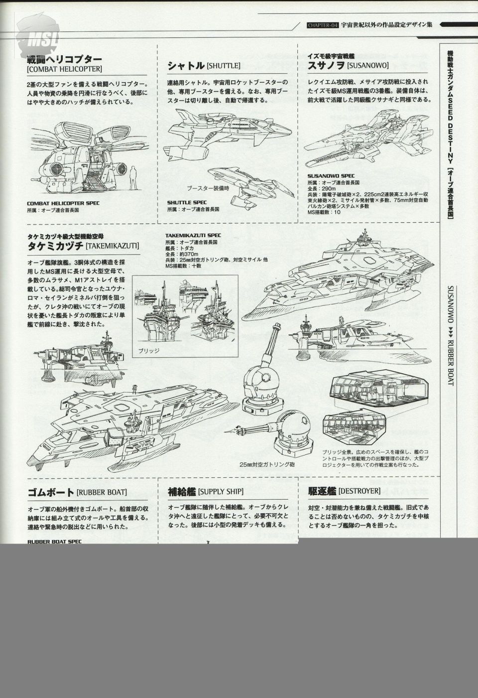 《Mobile Suit Gundam - Ship amp； Aerospace Plane Encyclopedia》漫画最新章节第1卷免费下拉式在线观看章节第【164】张图片
