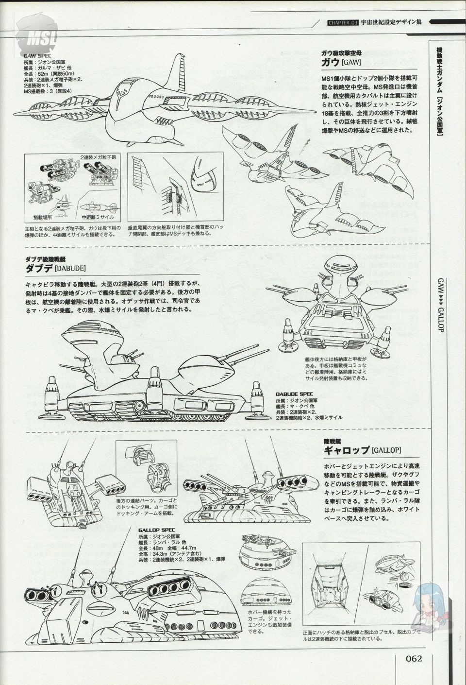 《Mobile Suit Gundam - Ship amp； Aerospace Plane Encyclopedia》漫画最新章节第1卷免费下拉式在线观看章节第【66】张图片