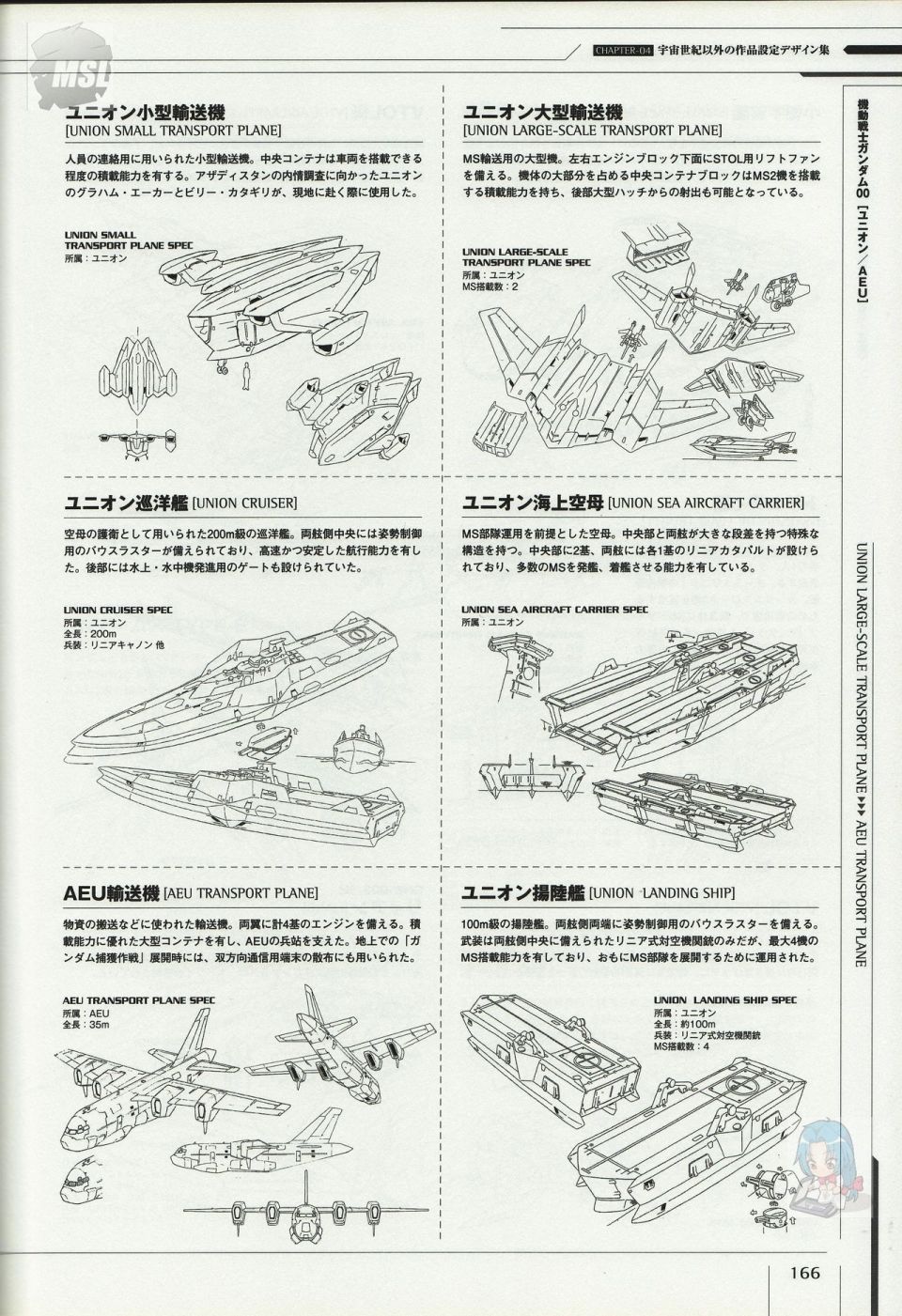 《Mobile Suit Gundam - Ship amp； Aerospace Plane Encyclopedia》漫画最新章节第1卷免费下拉式在线观看章节第【170】张图片