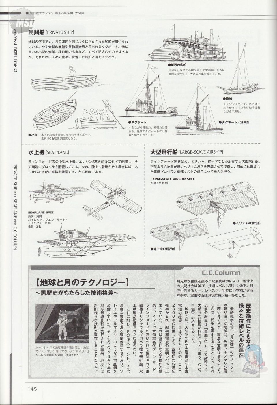 《Mobile Suit Gundam - Ship amp； Aerospace Plane Encyclopedia》漫画最新章节第1卷免费下拉式在线观看章节第【149】张图片