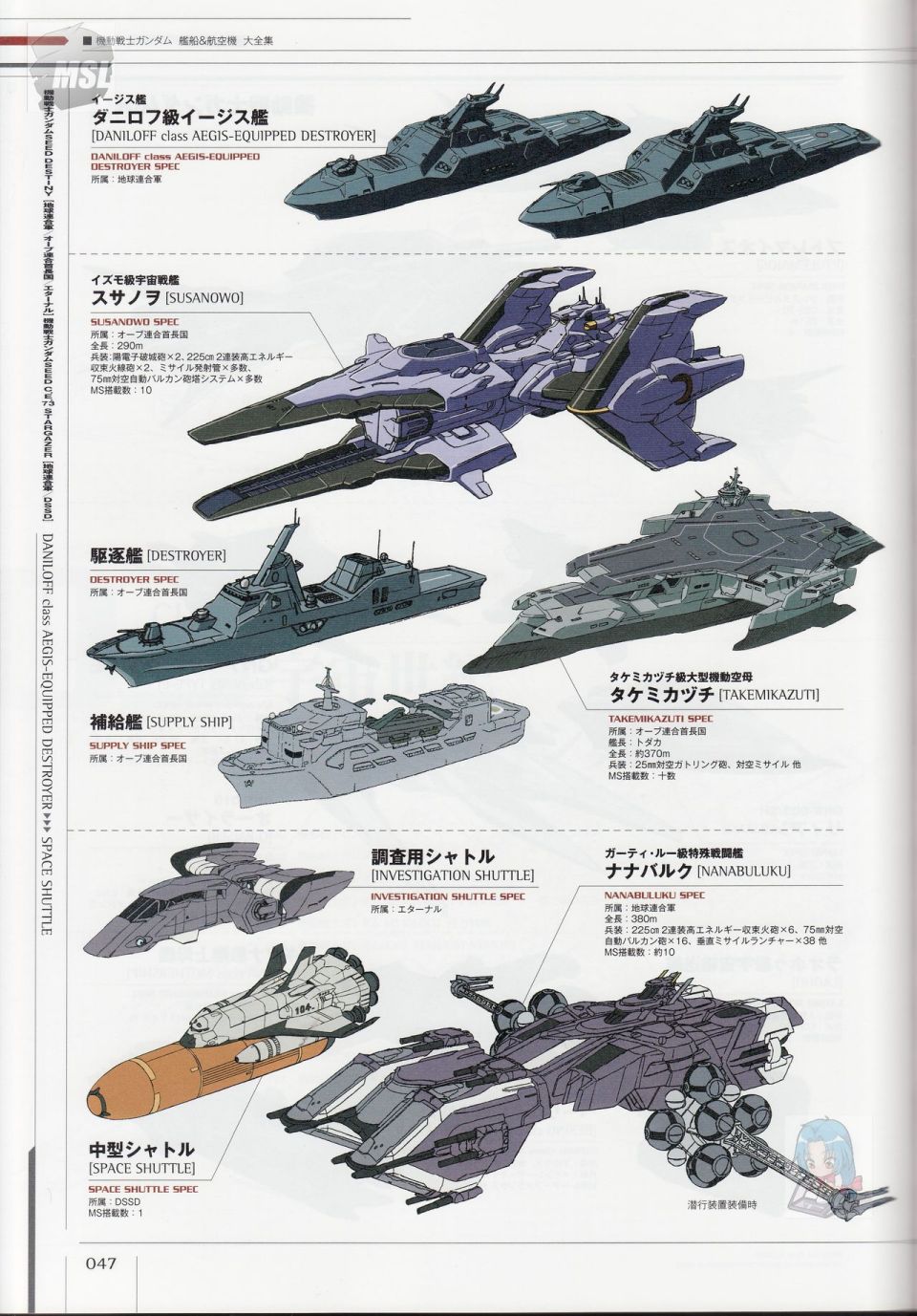 《Mobile Suit Gundam - Ship amp； Aerospace Plane Encyclopedia》漫画最新章节第1卷免费下拉式在线观看章节第【51】张图片
