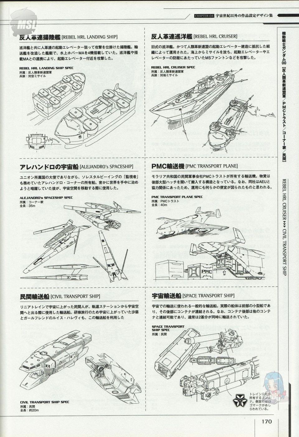 《Mobile Suit Gundam - Ship amp； Aerospace Plane Encyclopedia》漫画最新章节第1卷免费下拉式在线观看章节第【174】张图片