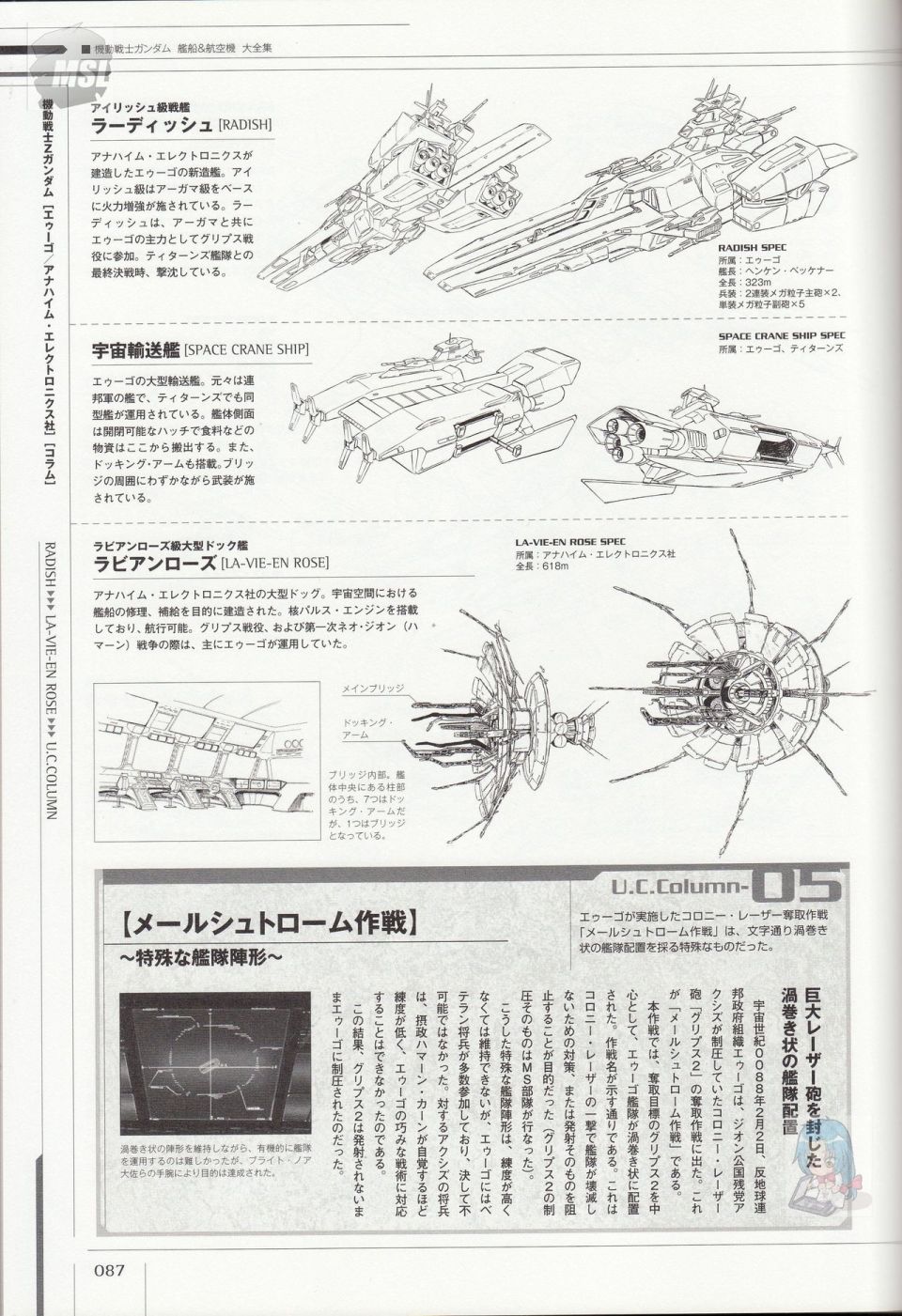 《Mobile Suit Gundam - Ship amp； Aerospace Plane Encyclopedia》漫画最新章节第1卷免费下拉式在线观看章节第【91】张图片