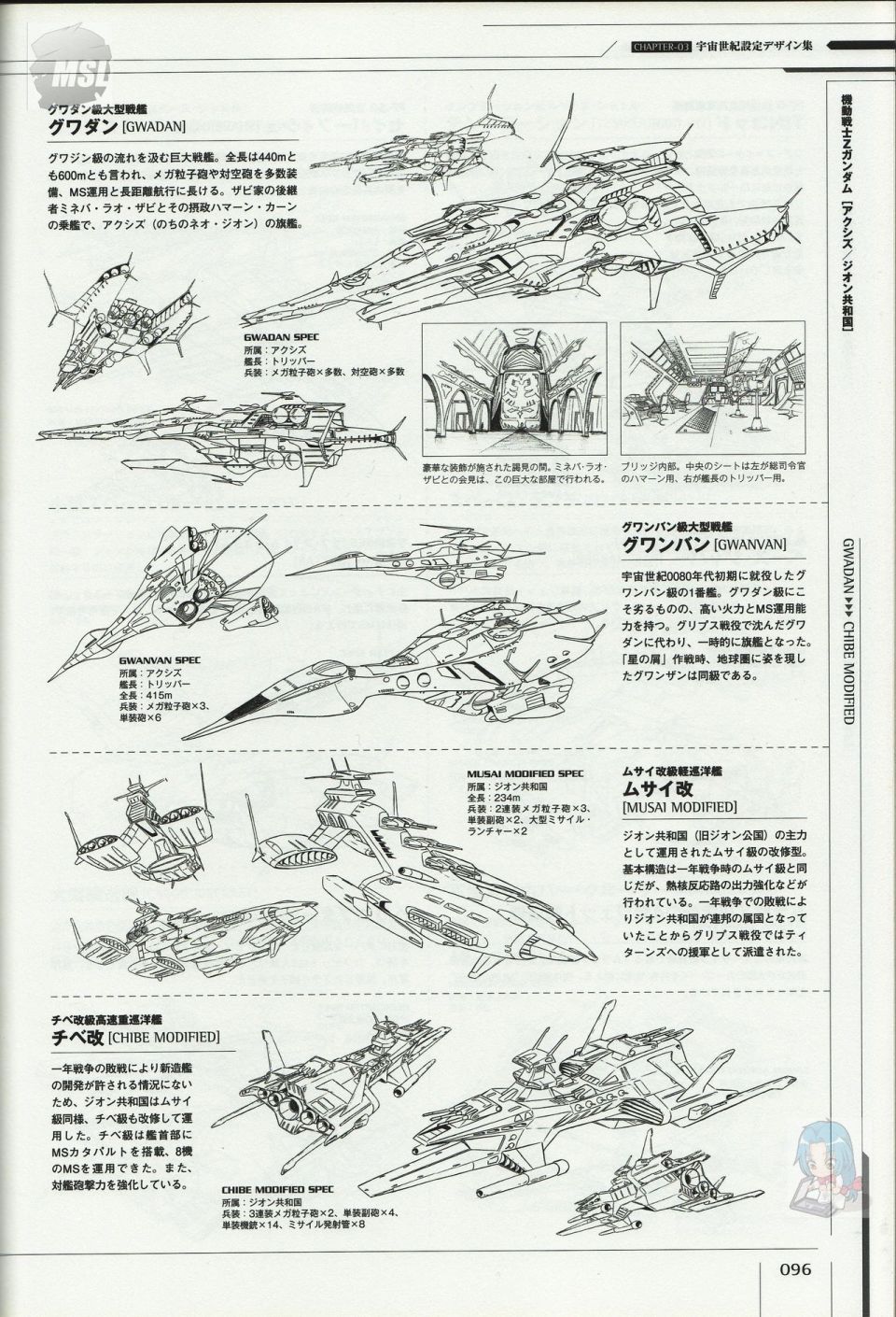 《Mobile Suit Gundam - Ship amp； Aerospace Plane Encyclopedia》漫画最新章节第1卷免费下拉式在线观看章节第【100】张图片