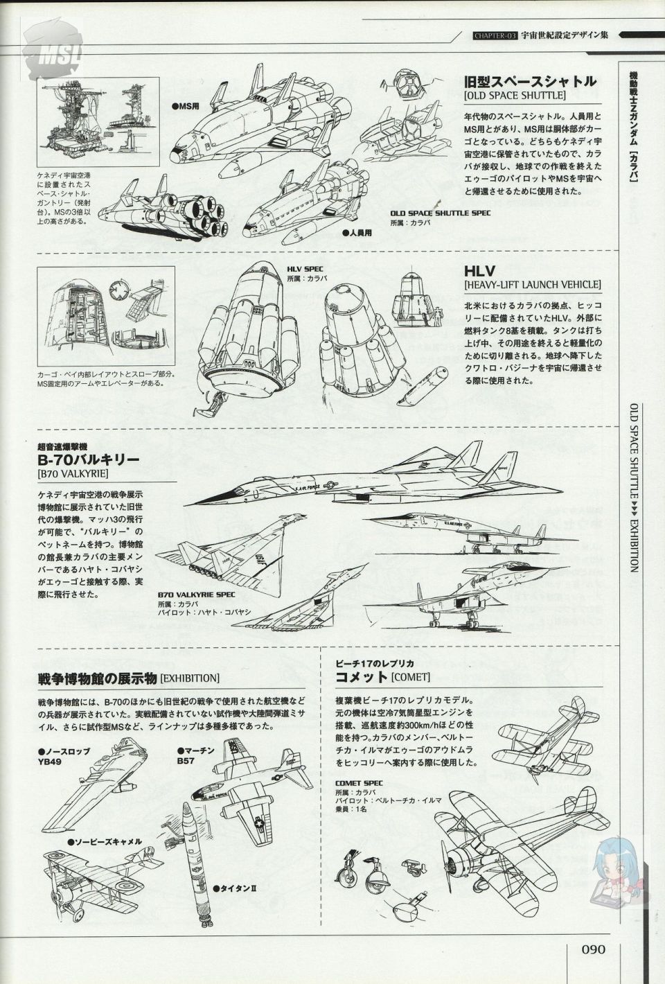 《Mobile Suit Gundam - Ship amp； Aerospace Plane Encyclopedia》漫画最新章节第1卷免费下拉式在线观看章节第【94】张图片