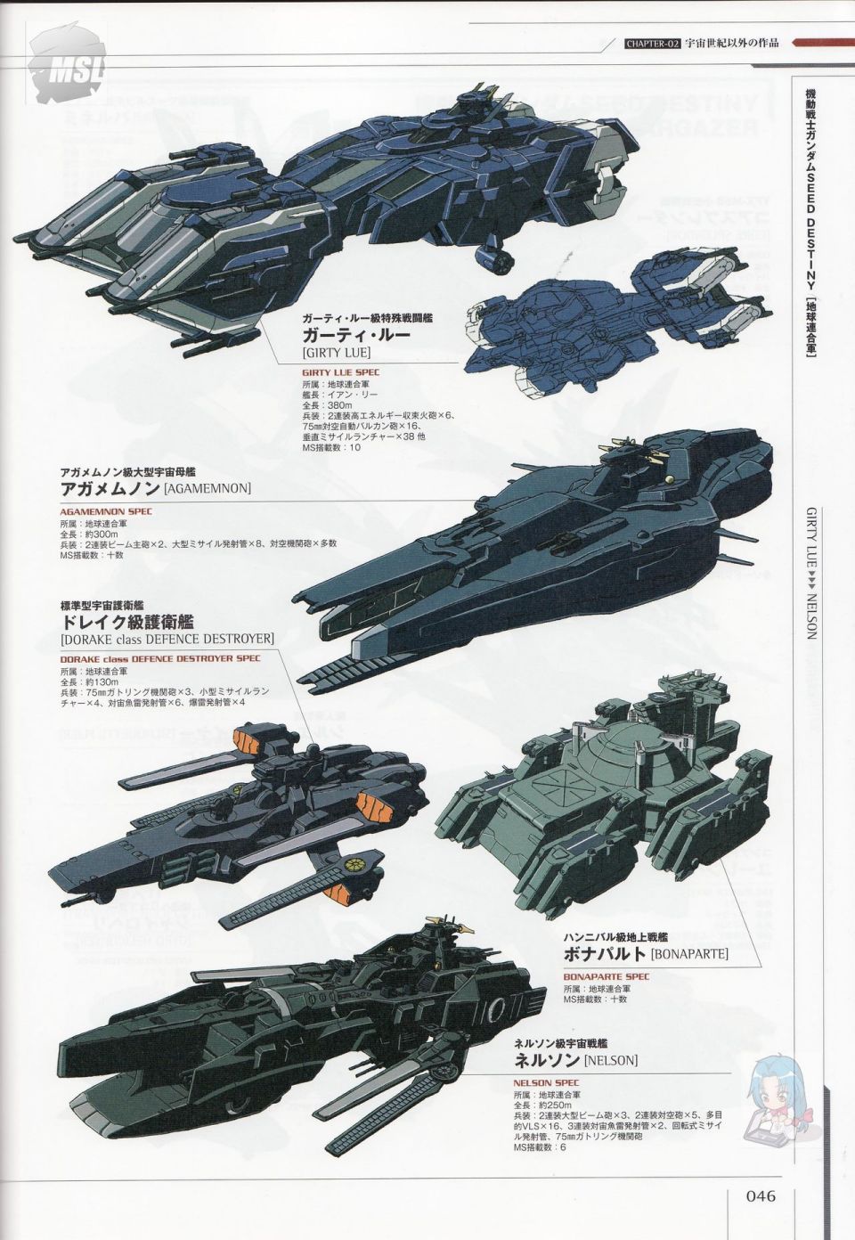 《Mobile Suit Gundam - Ship amp； Aerospace Plane Encyclopedia》漫画最新章节第1卷免费下拉式在线观看章节第【50】张图片
