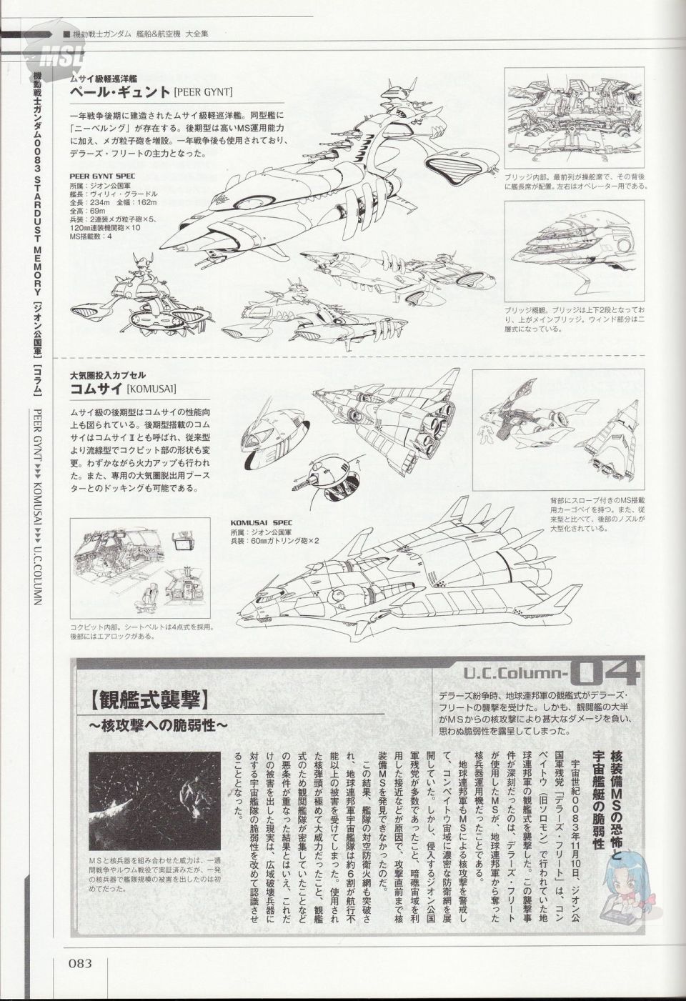 《Mobile Suit Gundam - Ship amp； Aerospace Plane Encyclopedia》漫画最新章节第1卷免费下拉式在线观看章节第【87】张图片
