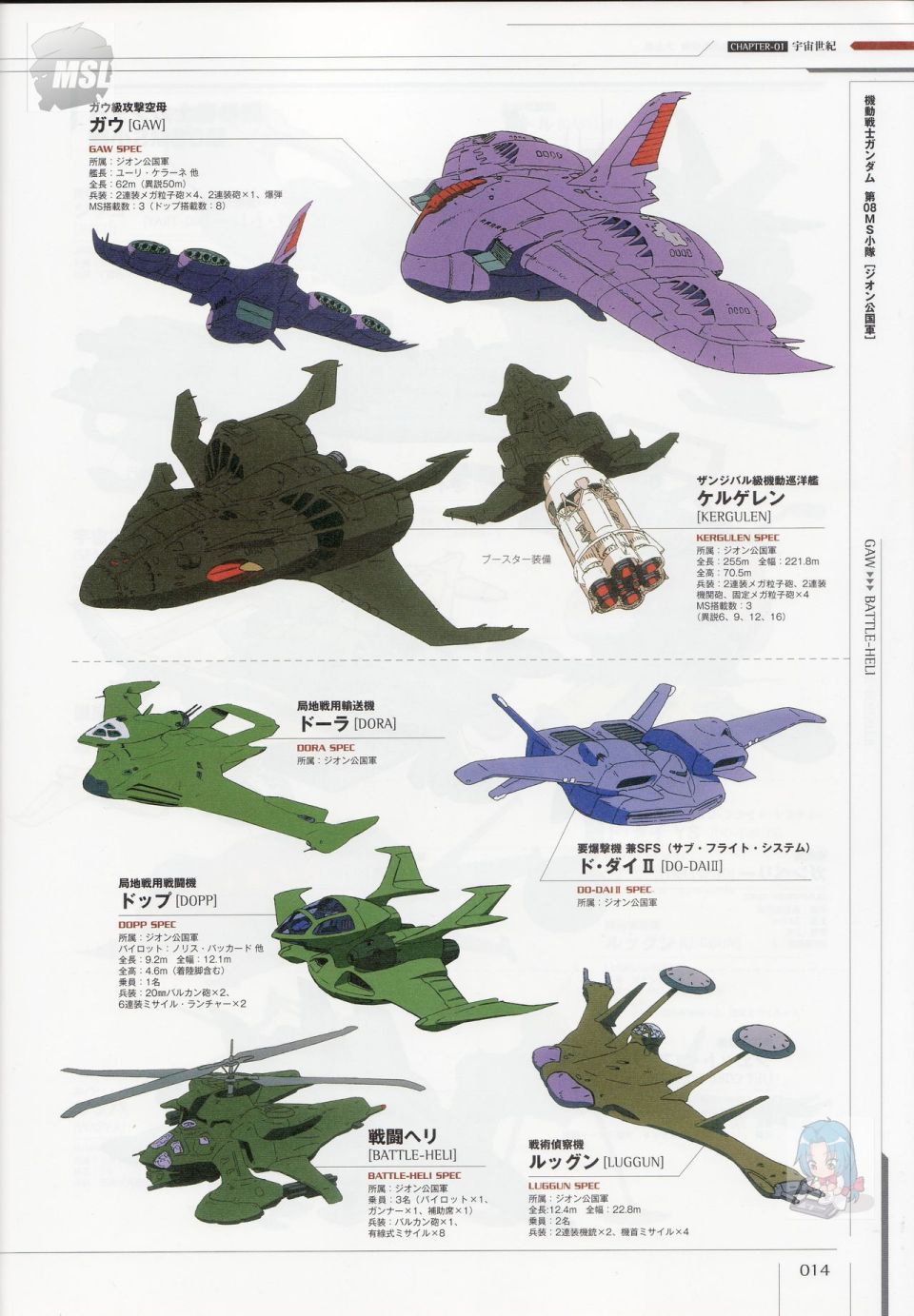 《Mobile Suit Gundam - Ship amp； Aerospace Plane Encyclopedia》漫画最新章节第1卷免费下拉式在线观看章节第【18】张图片
