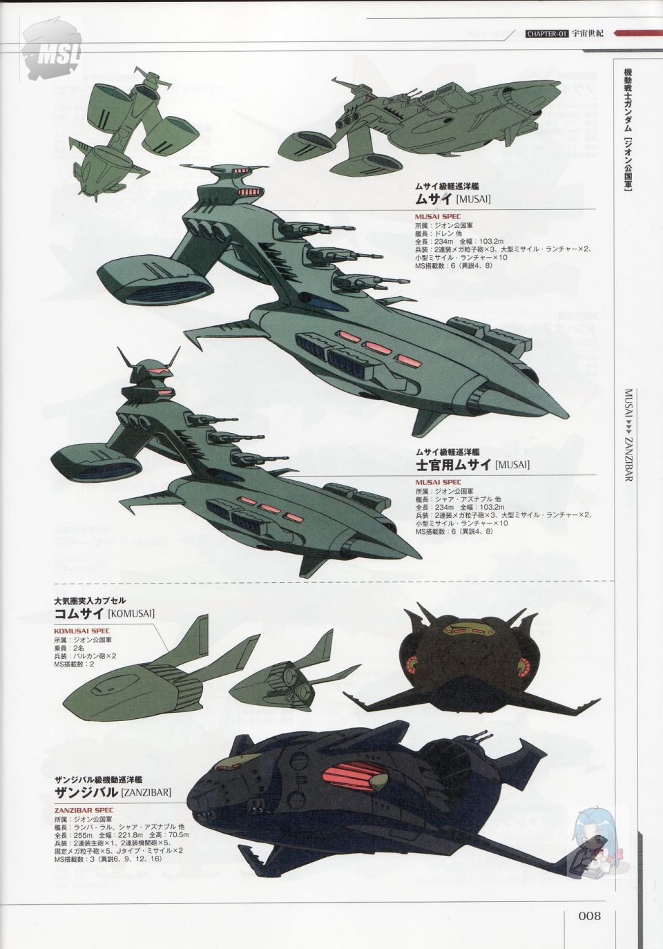 《Mobile Suit Gundam - Ship amp； Aerospace Plane Encyclopedia》漫画最新章节第1卷免费下拉式在线观看章节第【12】张图片