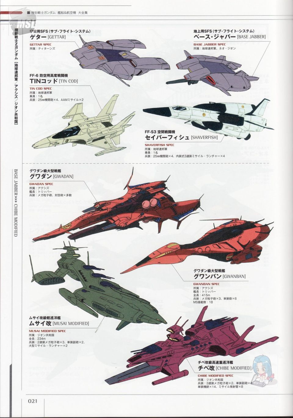 《Mobile Suit Gundam - Ship amp； Aerospace Plane Encyclopedia》漫画最新章节第1卷免费下拉式在线观看章节第【25】张图片