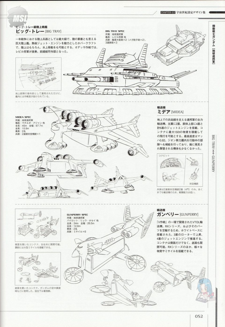 《Mobile Suit Gundam - Ship amp； Aerospace Plane Encyclopedia》漫画最新章节第1卷免费下拉式在线观看章节第【56】张图片