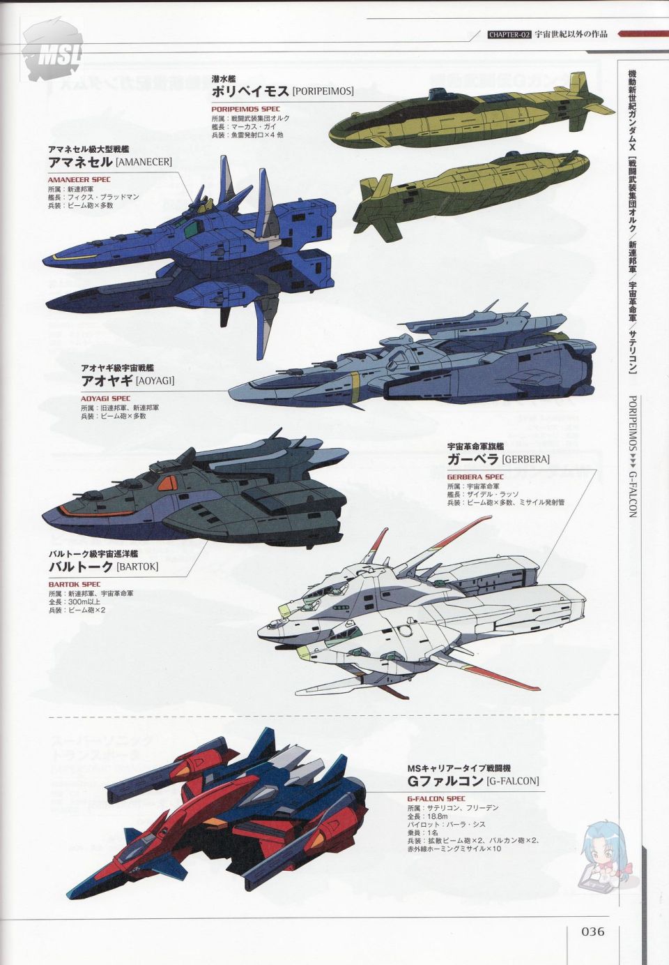 《Mobile Suit Gundam - Ship amp； Aerospace Plane Encyclopedia》漫画最新章节第1卷免费下拉式在线观看章节第【40】张图片