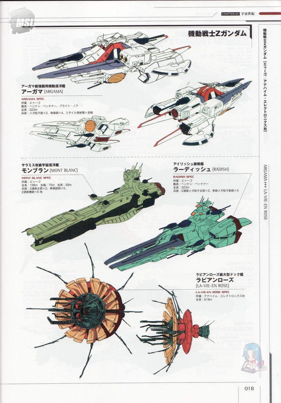 《Mobile Suit Gundam - Ship amp； Aerospace Plane Encyclopedia》漫画最新章节第1卷免费下拉式在线观看章节第【22】张图片