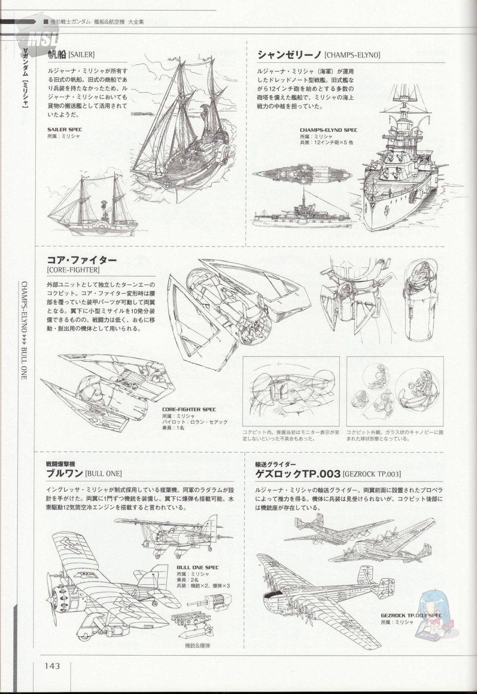 《Mobile Suit Gundam - Ship amp； Aerospace Plane Encyclopedia》漫画最新章节第1卷免费下拉式在线观看章节第【147】张图片