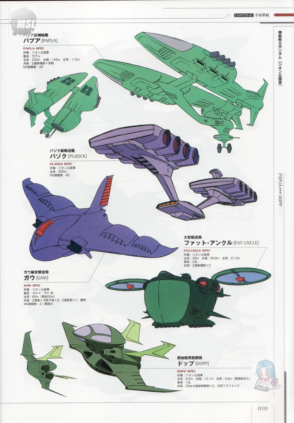 《Mobile Suit Gundam - Ship amp； Aerospace Plane Encyclopedia》漫画最新章节第1卷免费下拉式在线观看章节第【14】张图片
