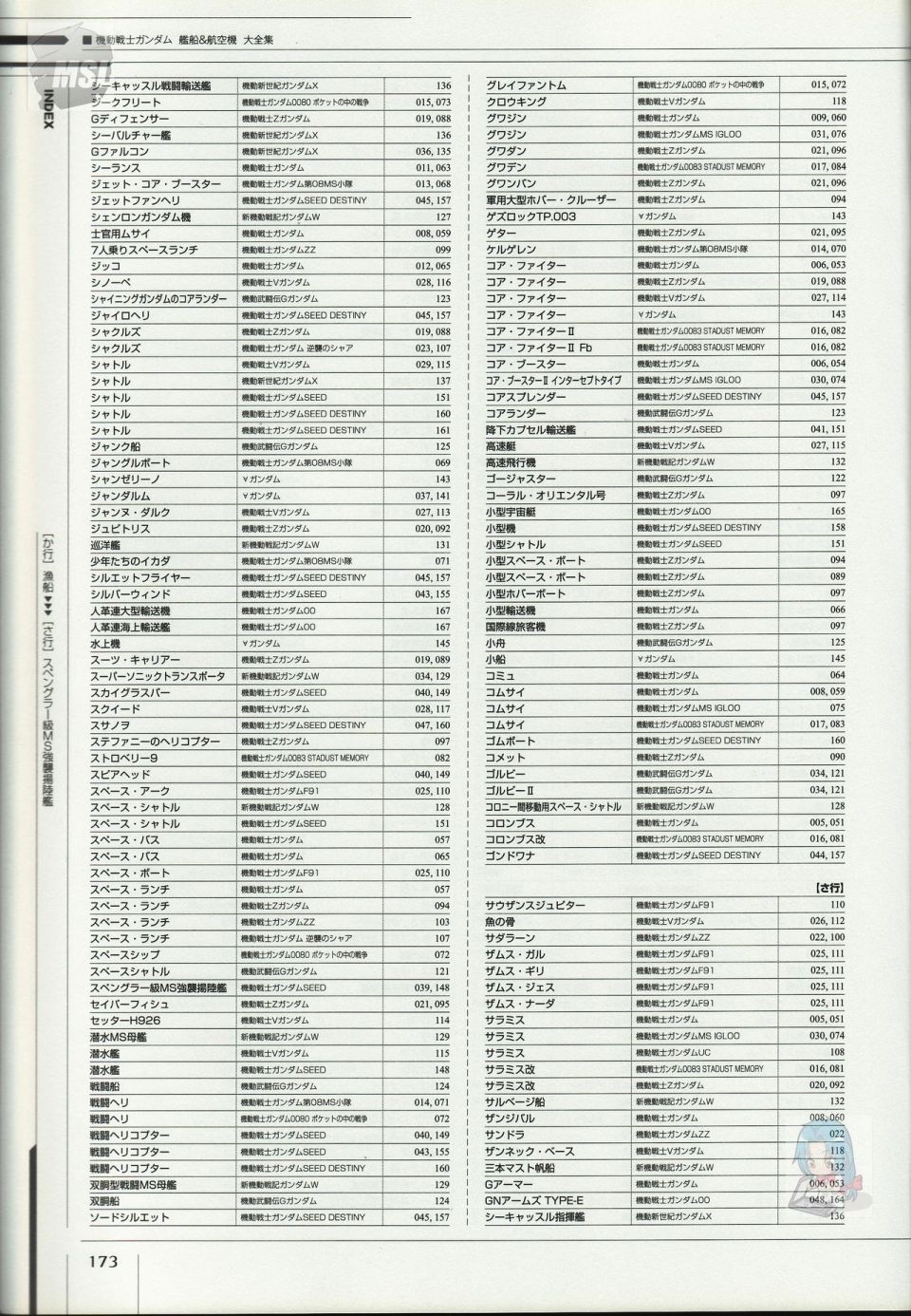 《Mobile Suit Gundam - Ship amp； Aerospace Plane Encyclopedia》漫画最新章节第1卷免费下拉式在线观看章节第【177】张图片